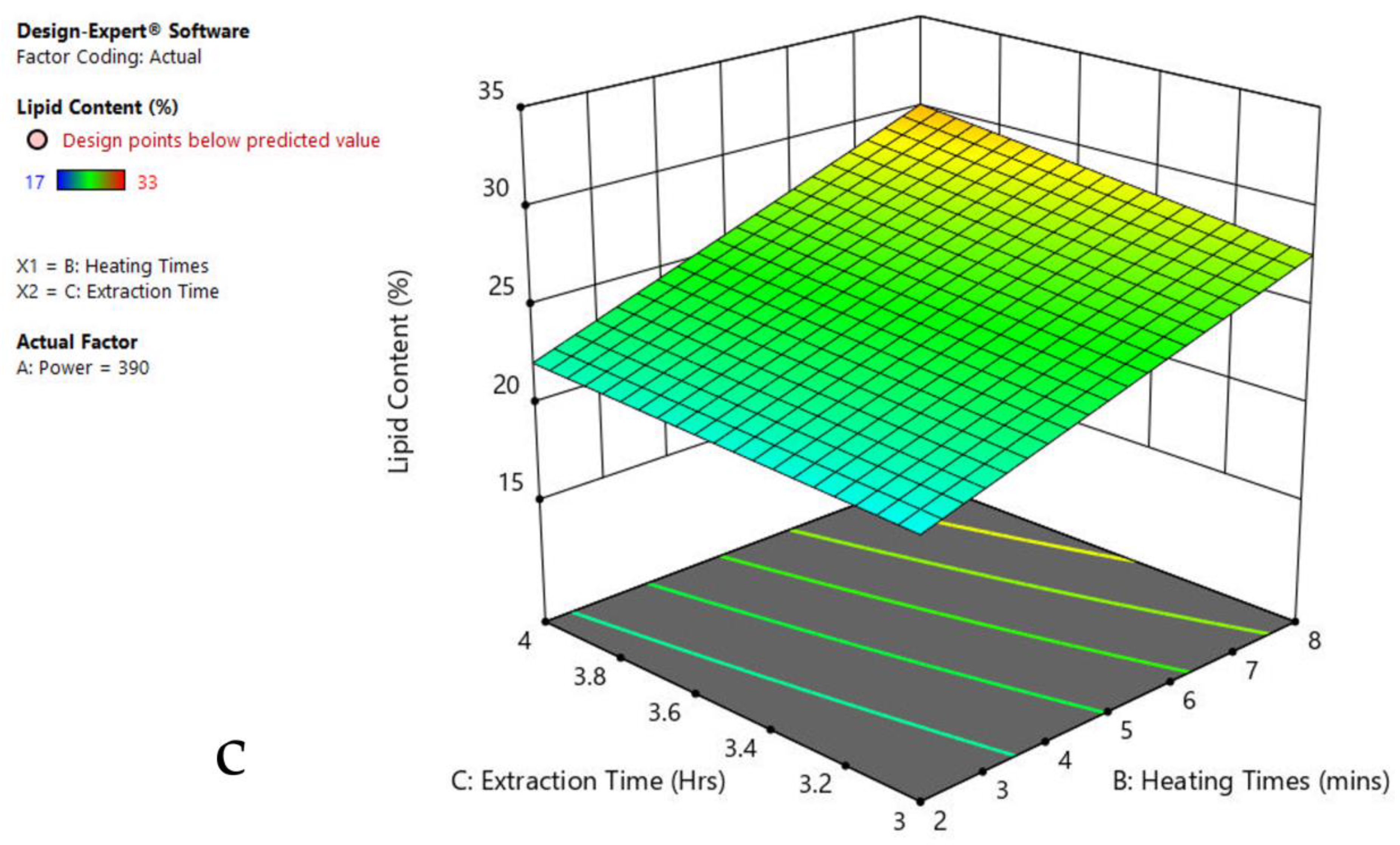Agriculture 13 00407 g008b
