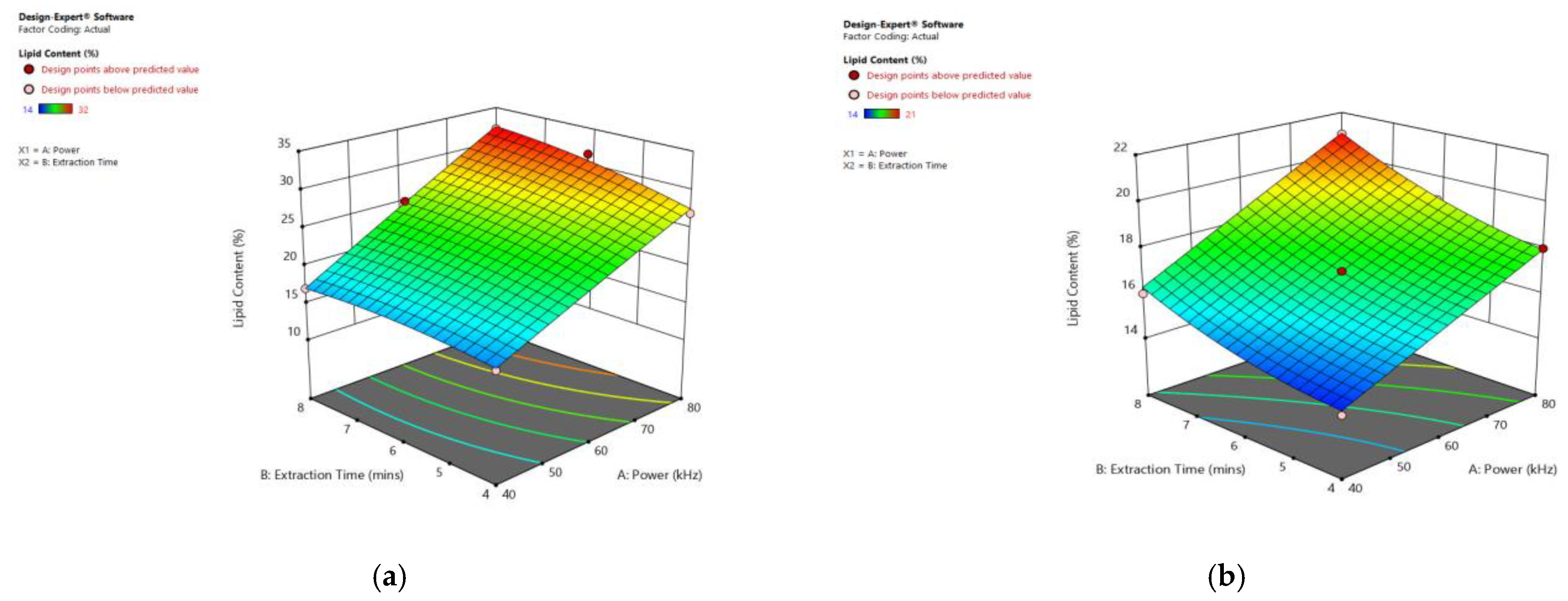 Agriculture 13 00407 g009a