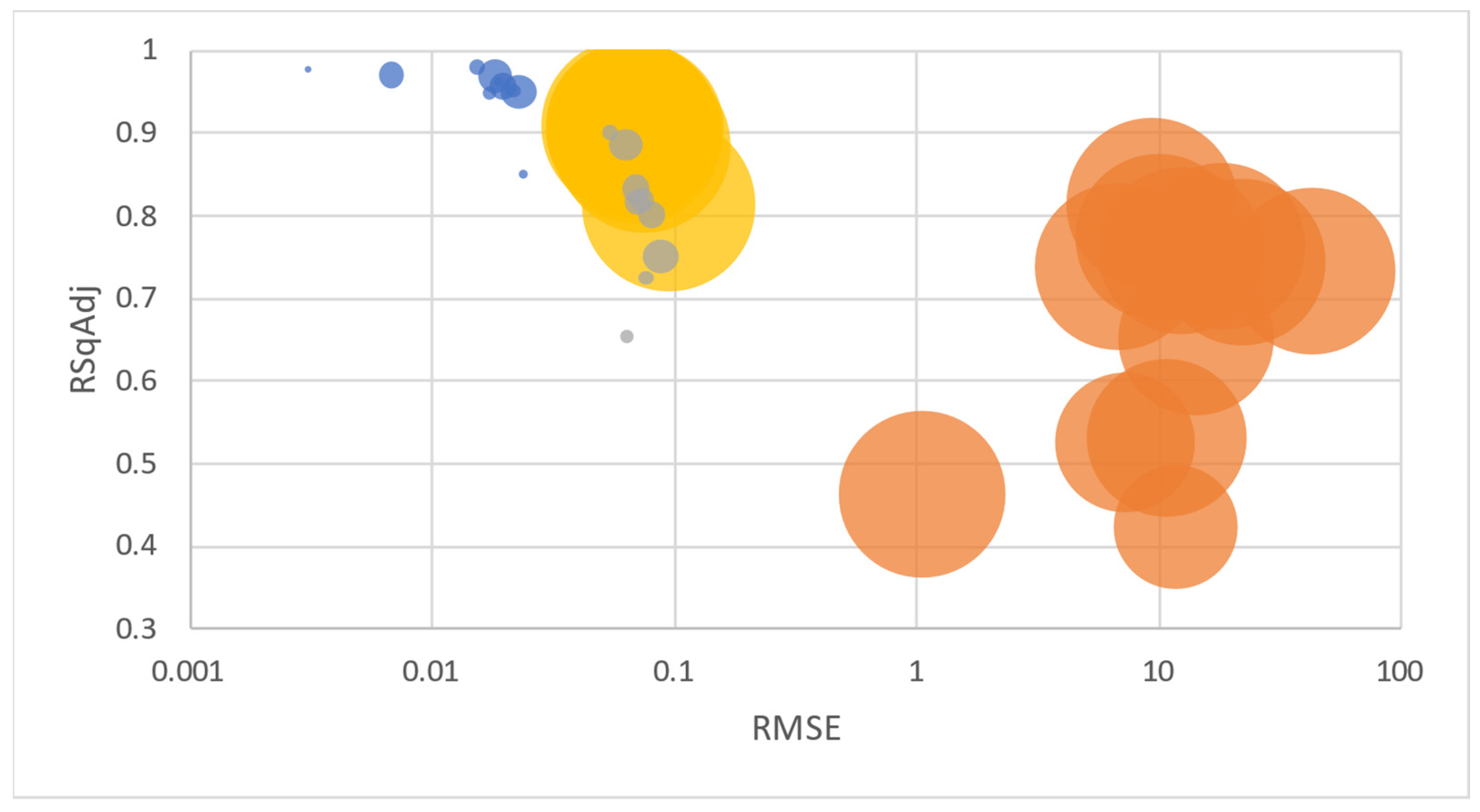 Agriculture 13 00409 g009