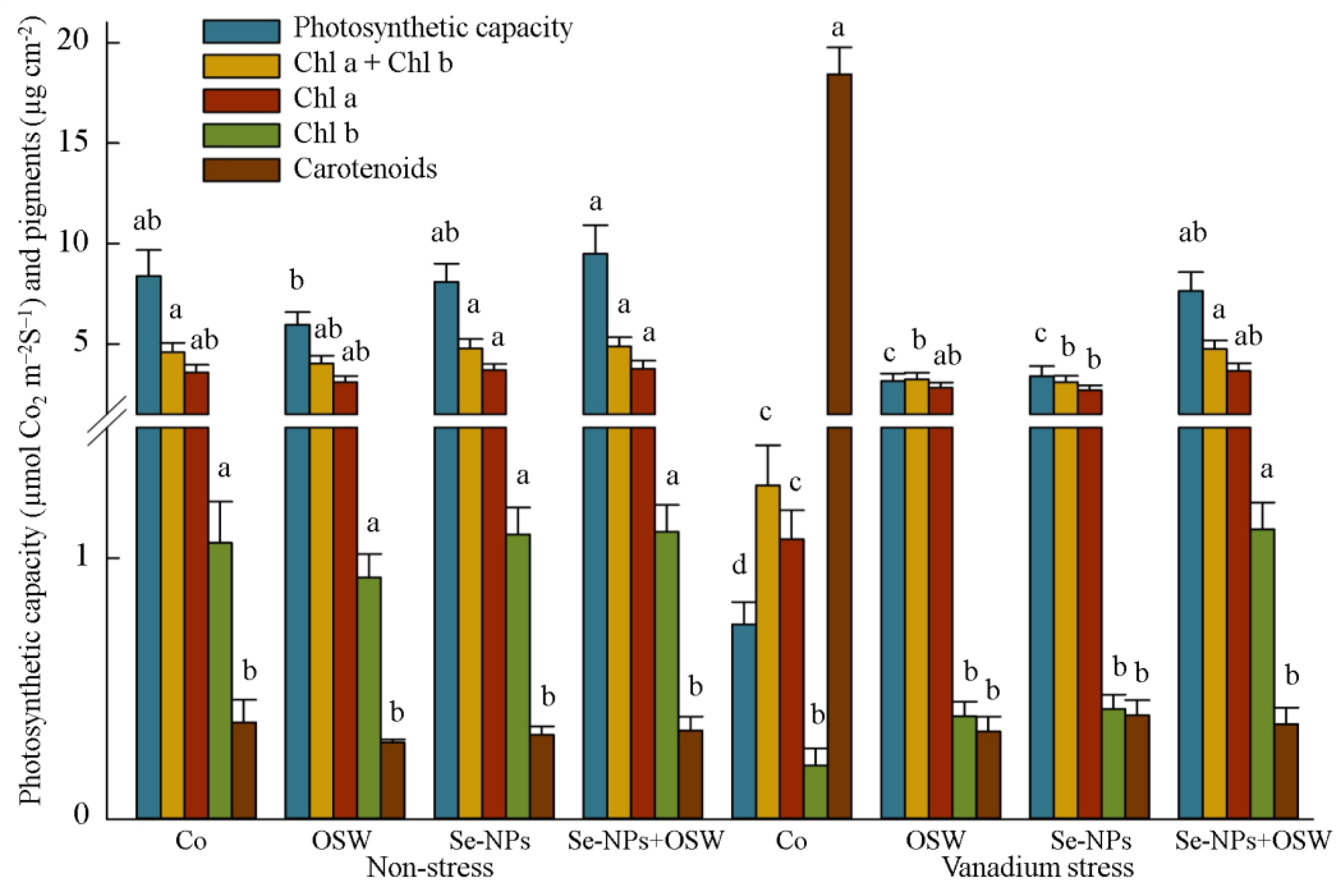 Agriculture 13 00426 g001