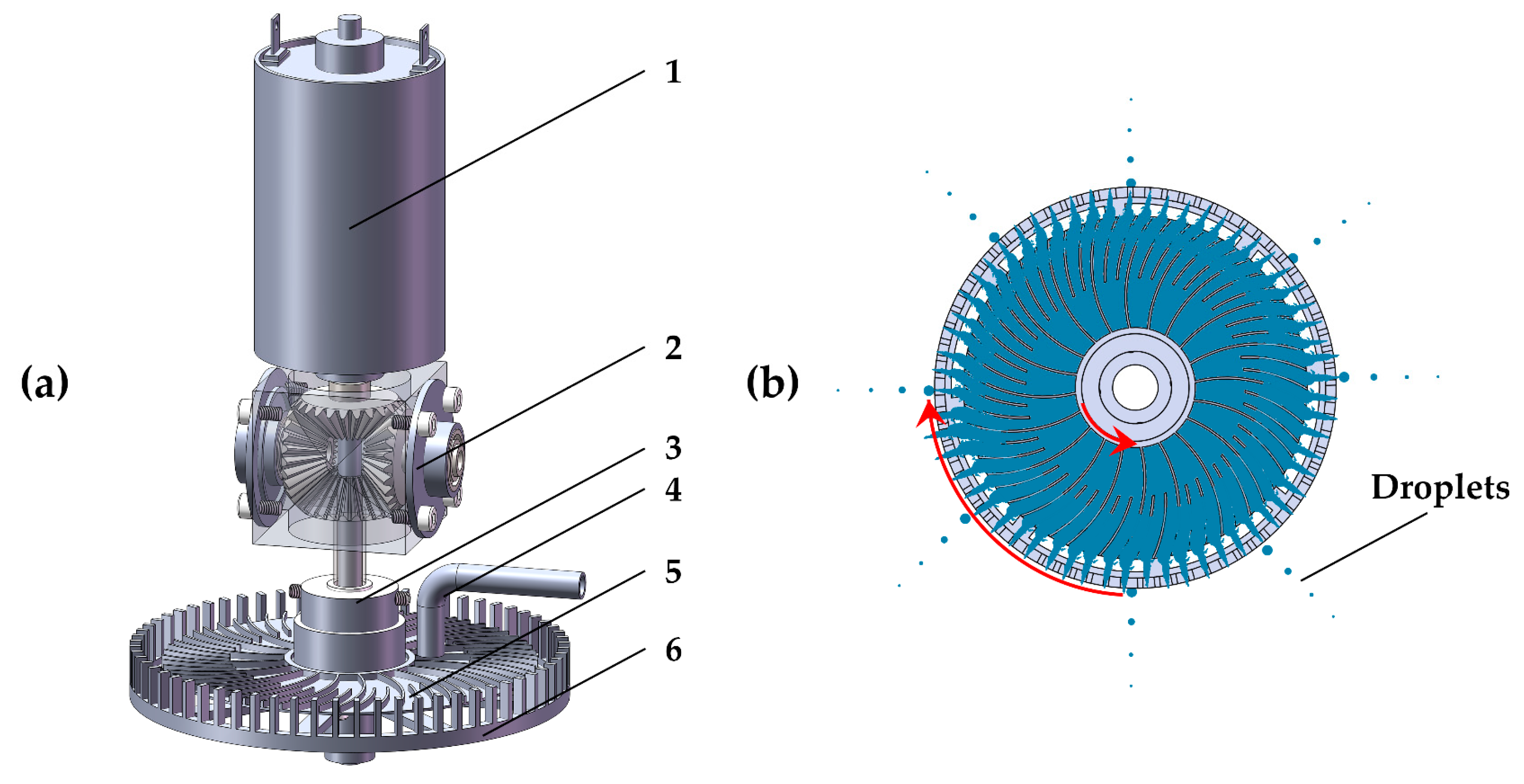 Agriculture 13 00430 g001