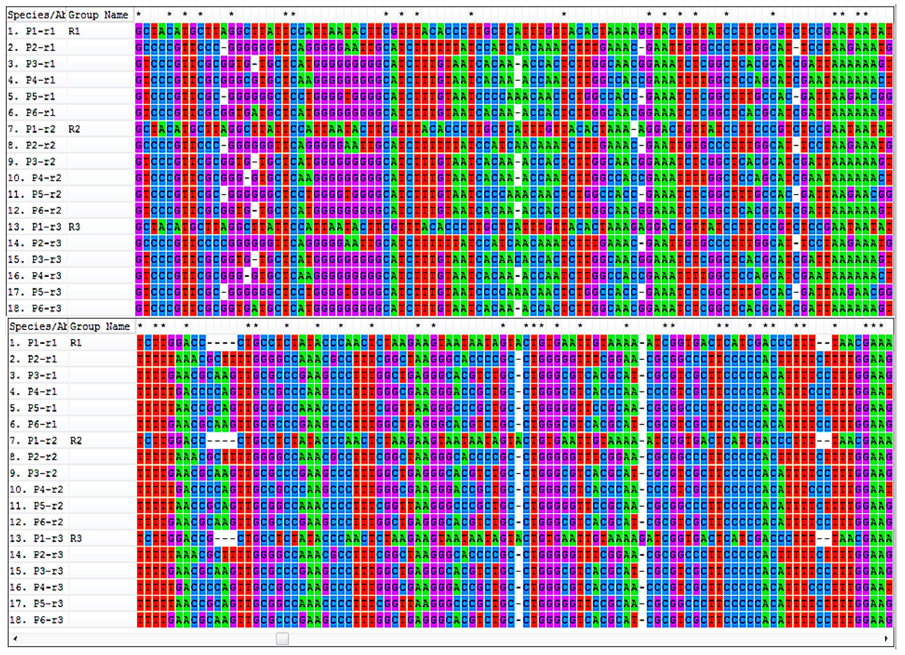 Agriculture 13 00435 g004