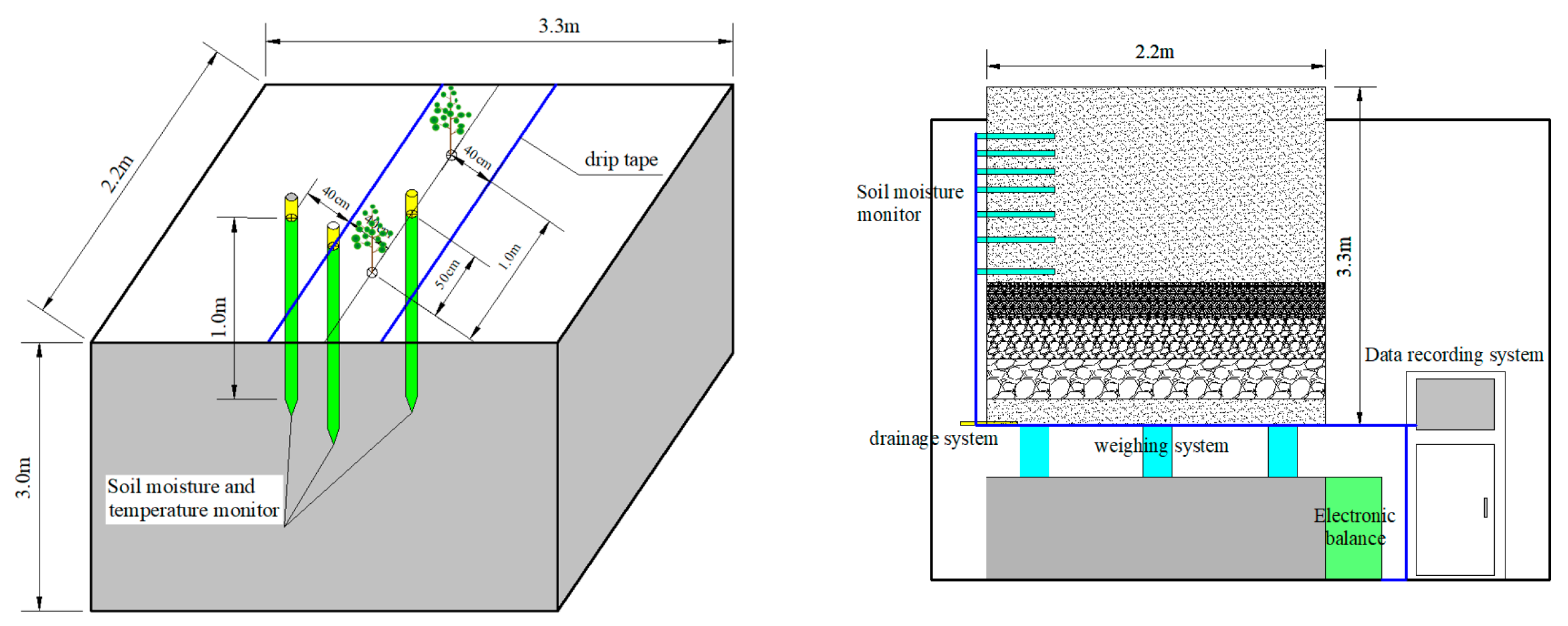 Agriculture 13 00437 g002