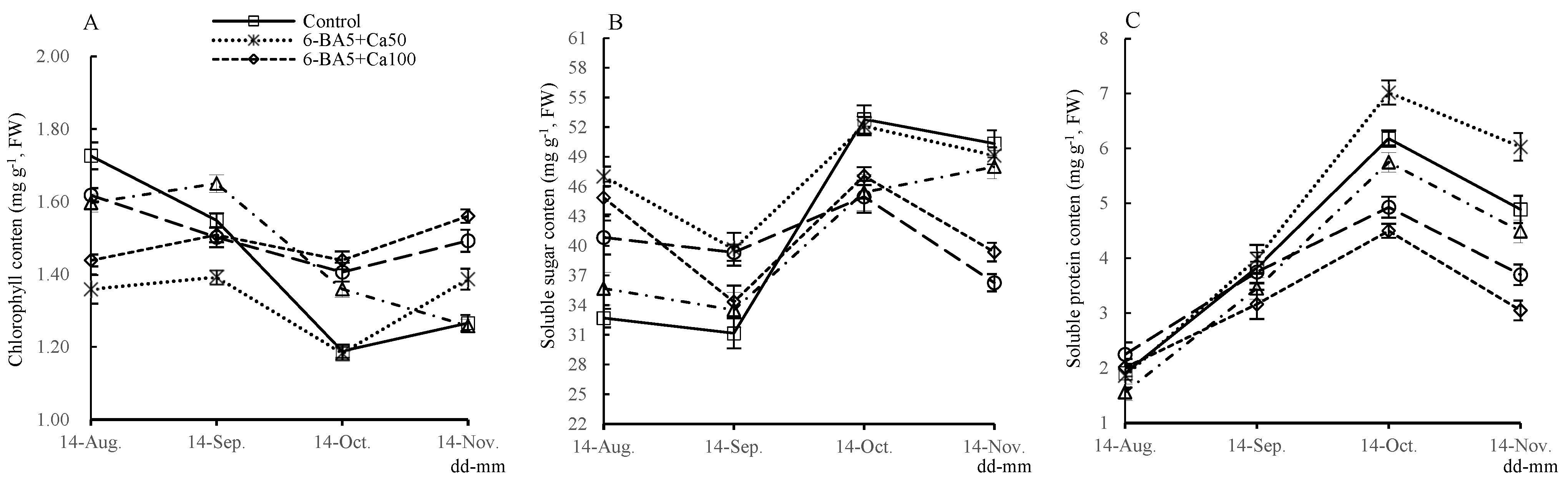 Agriculture 13 00444 g001