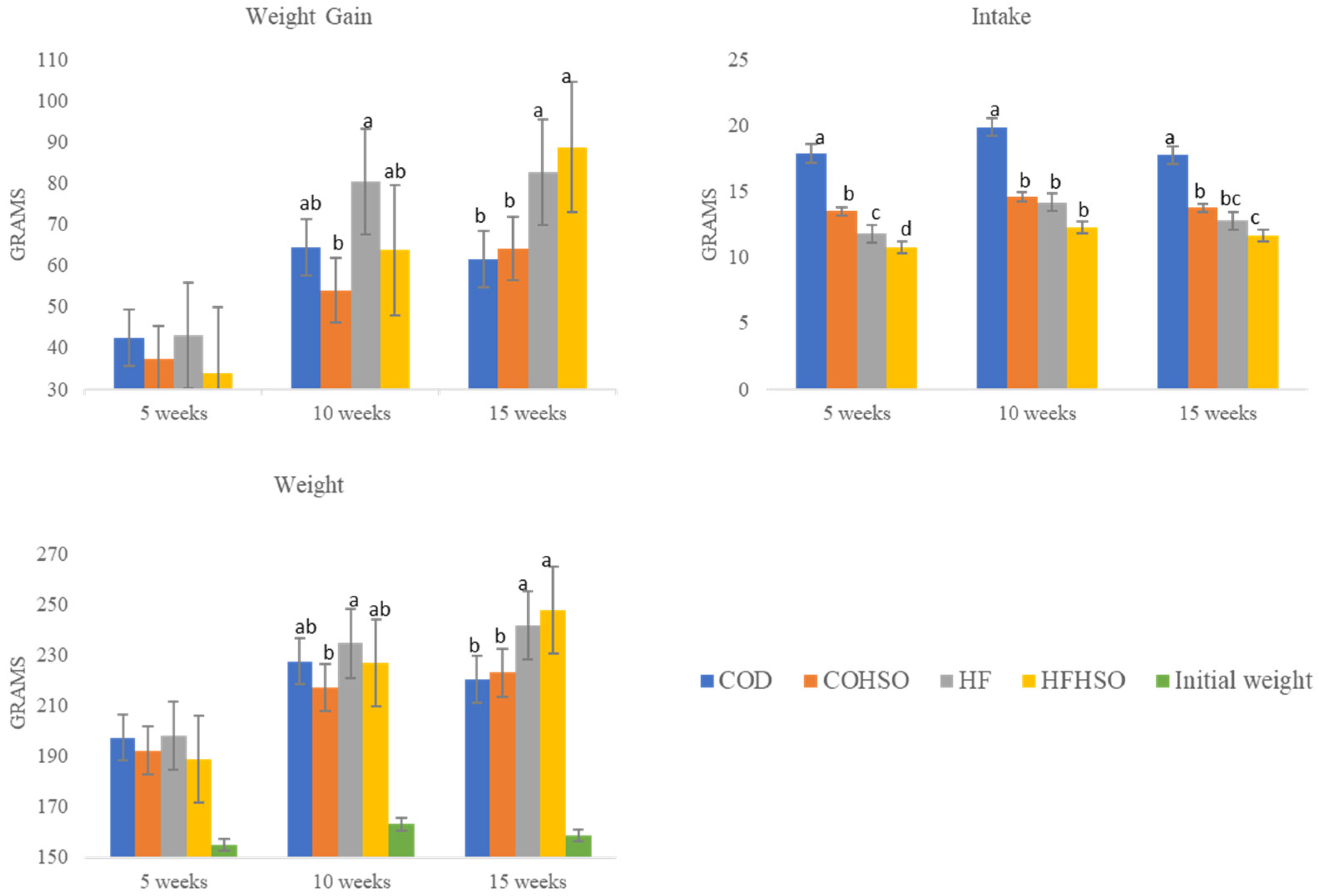 Agriculture 13 00449 g001
