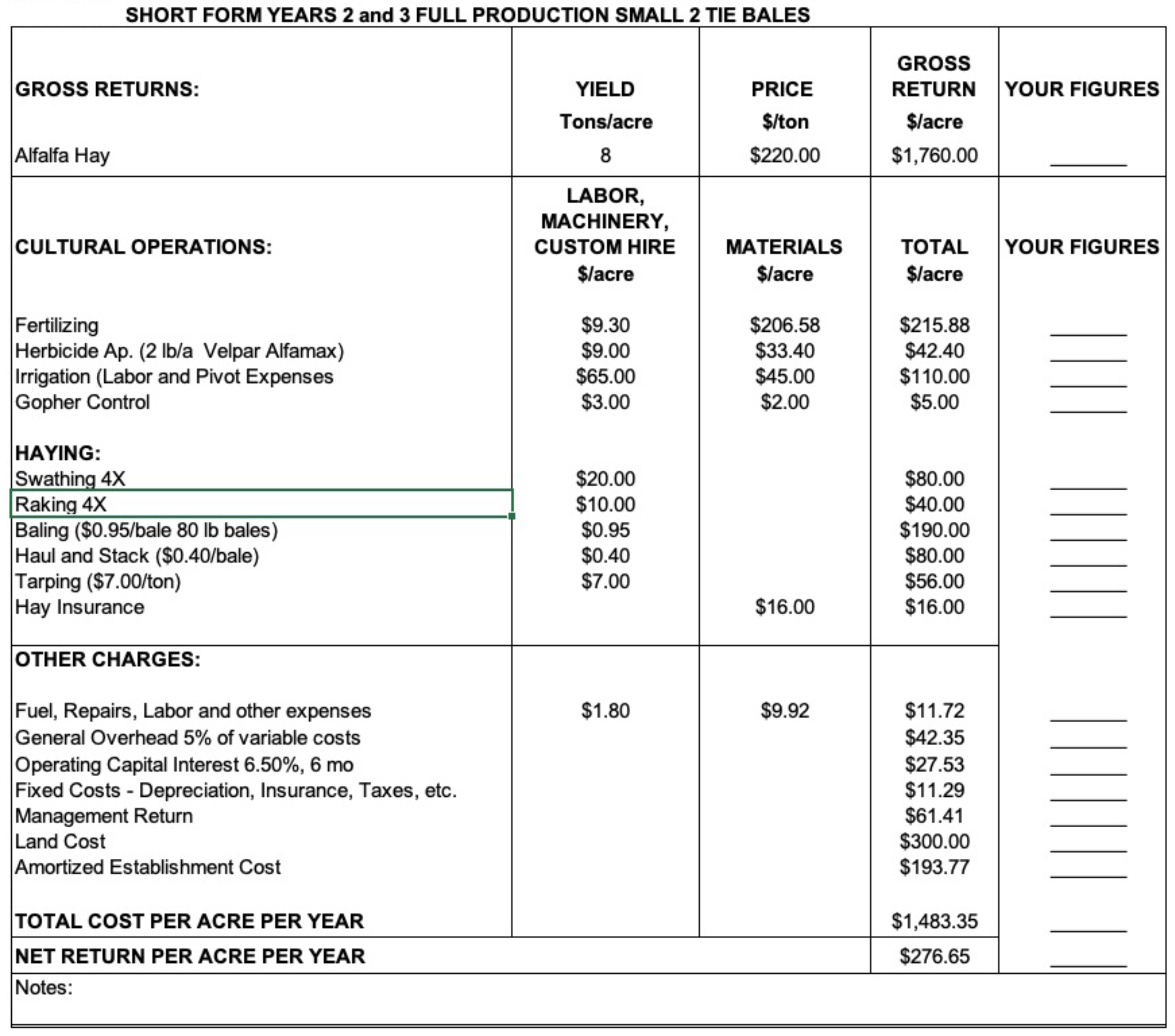 Agriculture 13 00455 g012