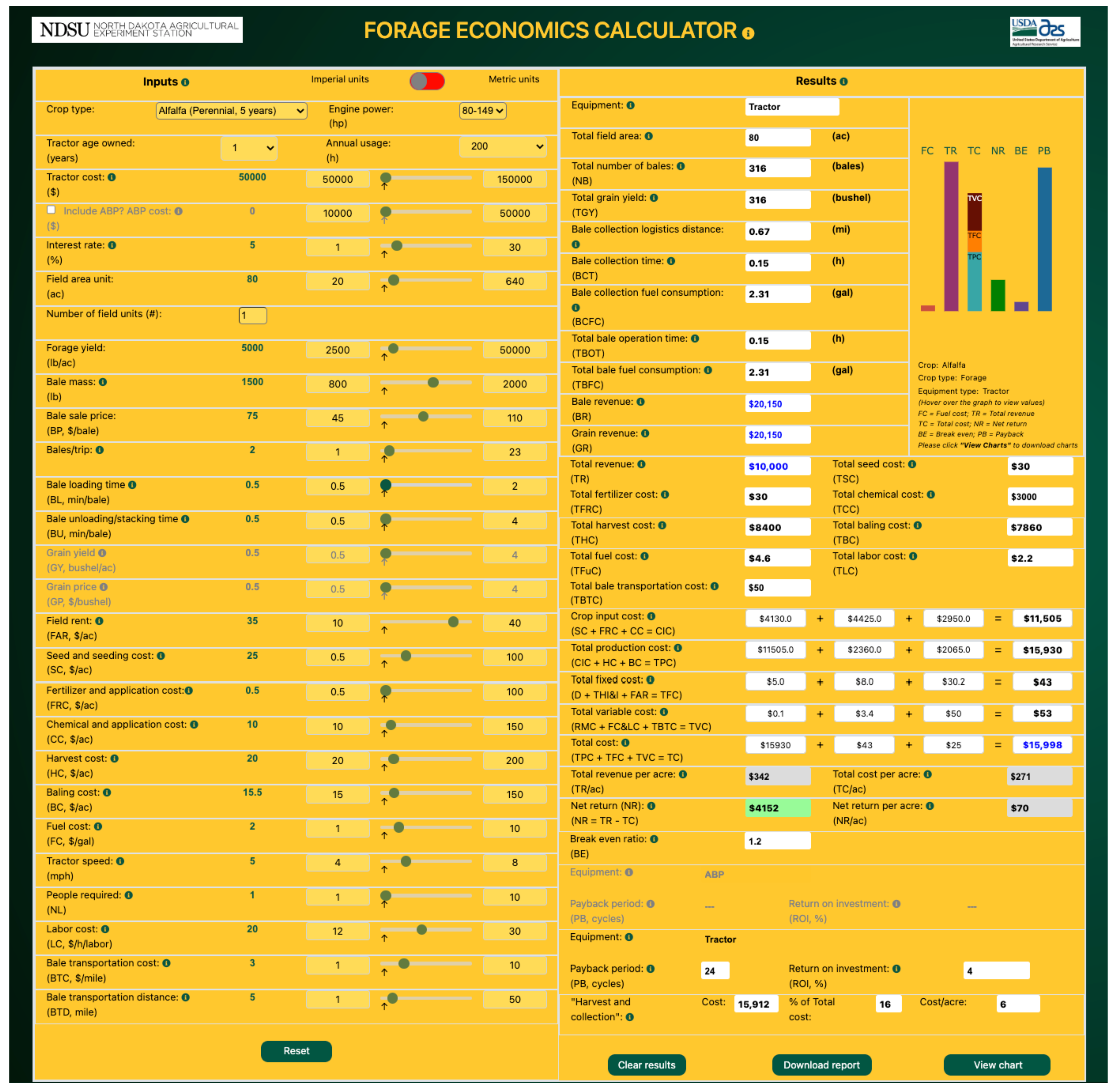 Agriculture 13 00455 g015