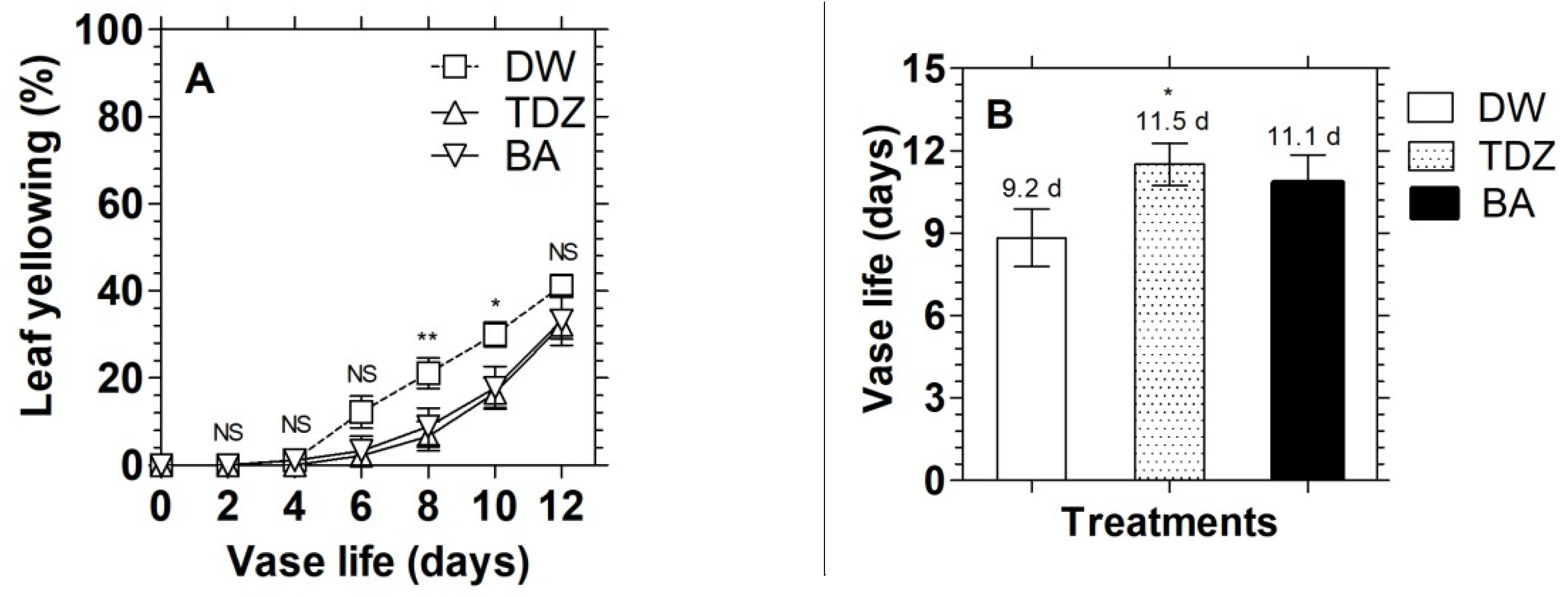 Agriculture 13 00463 g003
