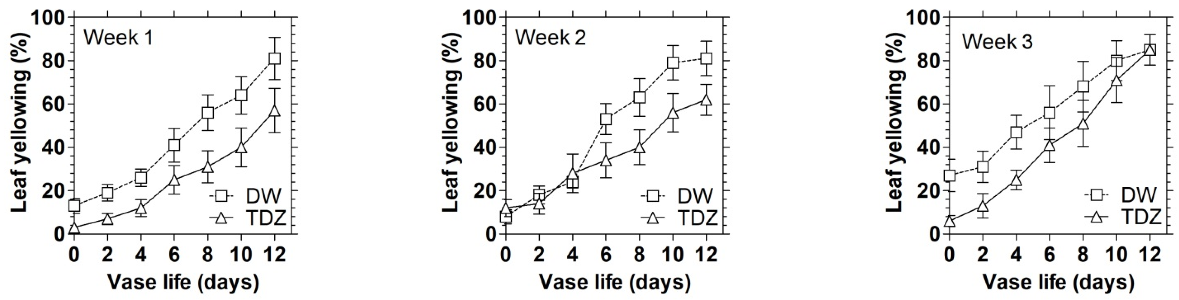 Agriculture 13 00463 g006