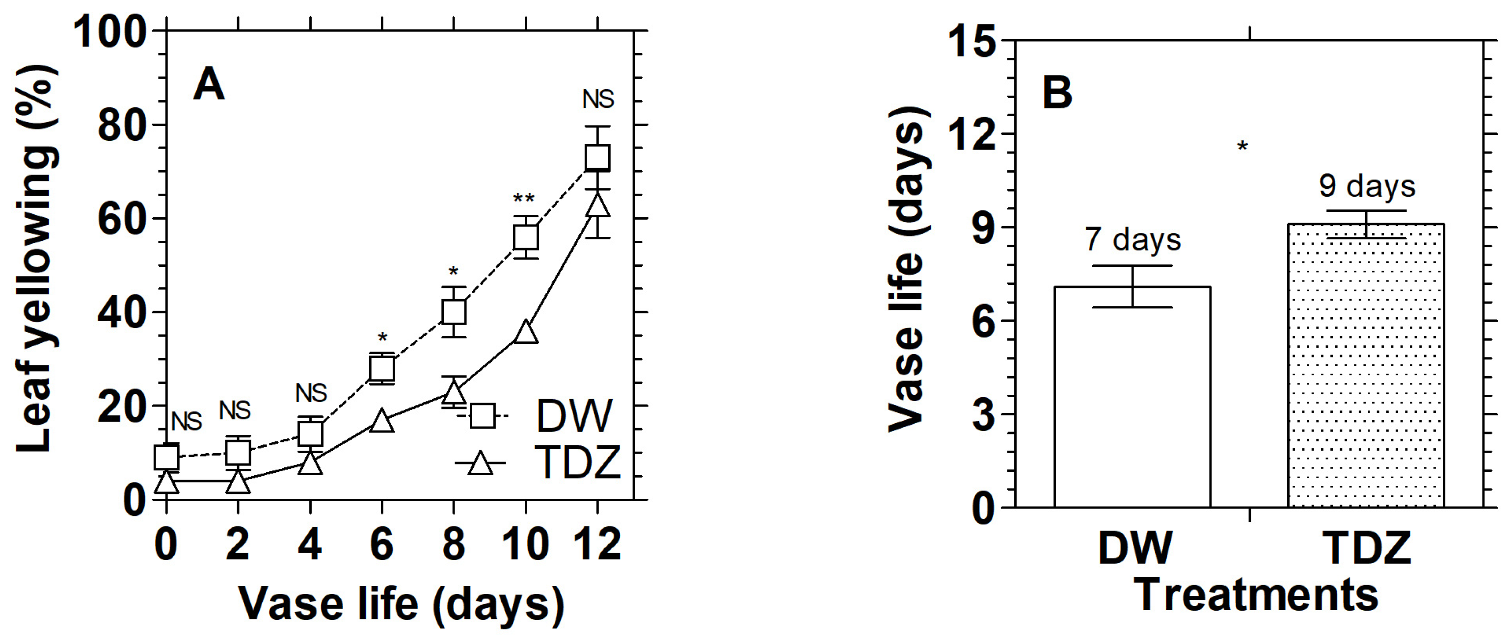 Agriculture 13 00463 g009