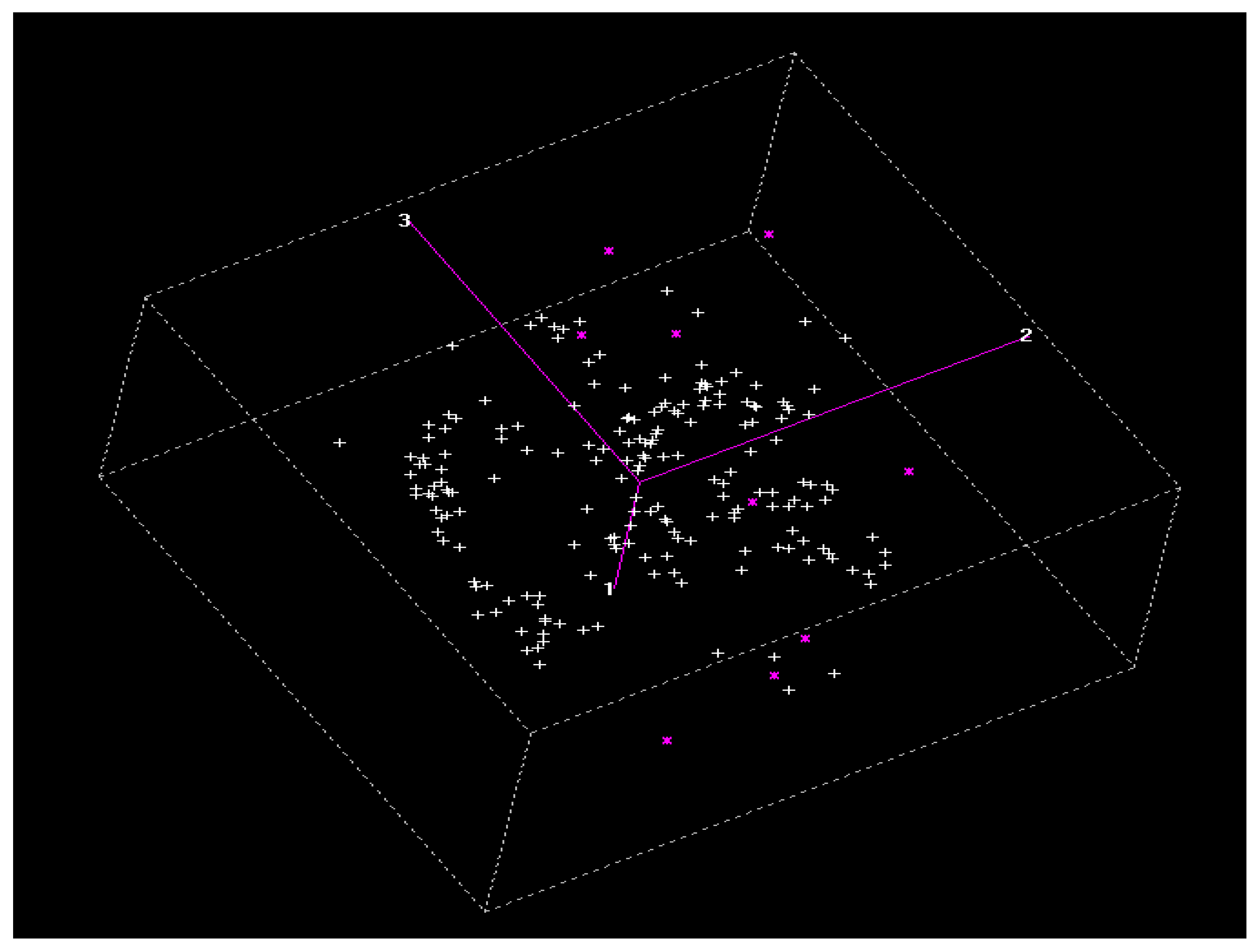 Agriculture 13 00469 g001