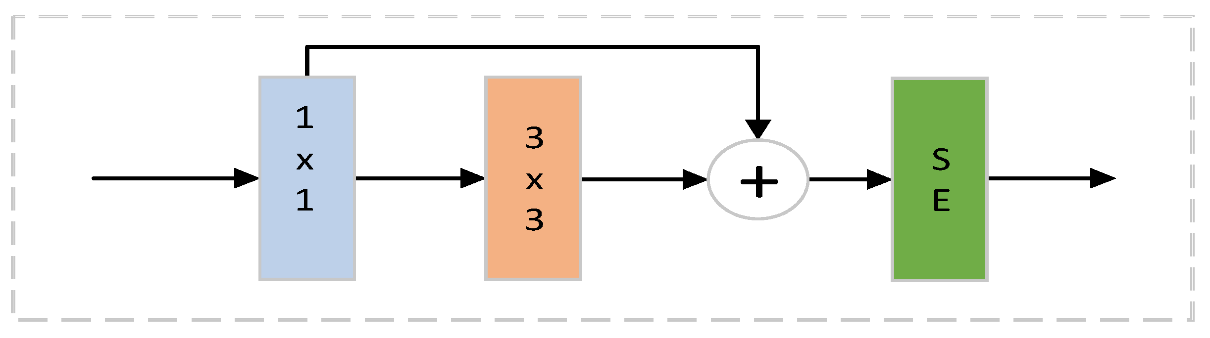 Agriculture 13 00473 g007