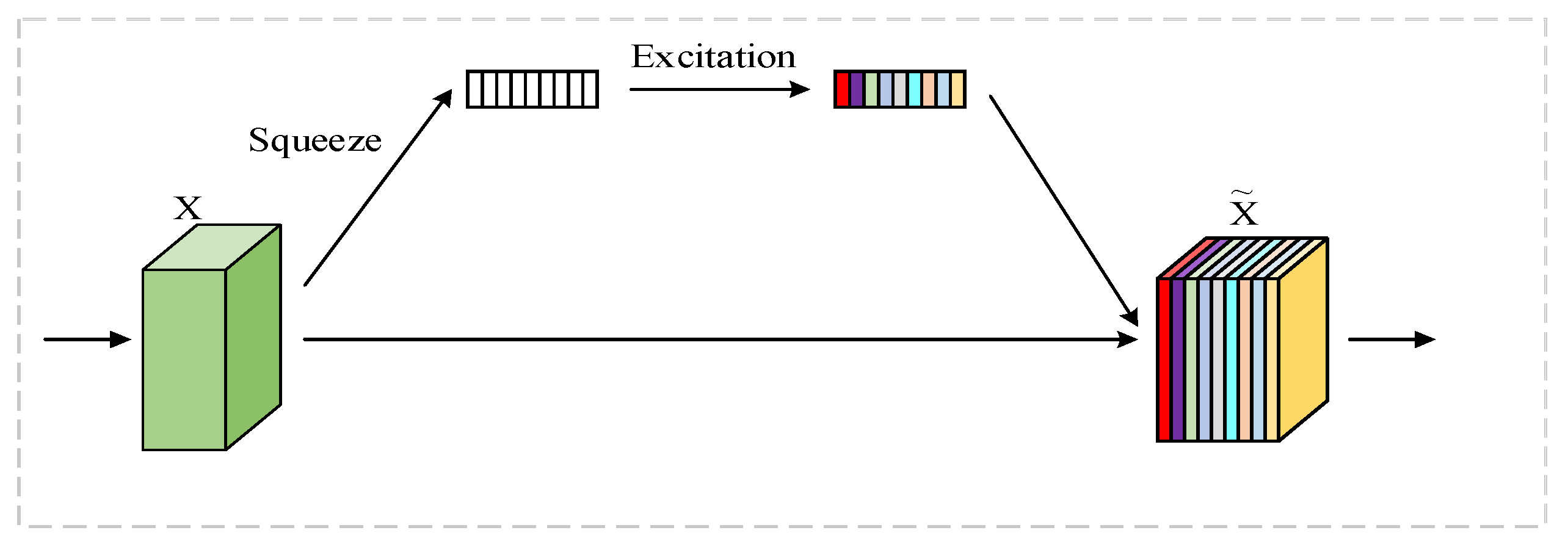 Agriculture 13 00473 g008
