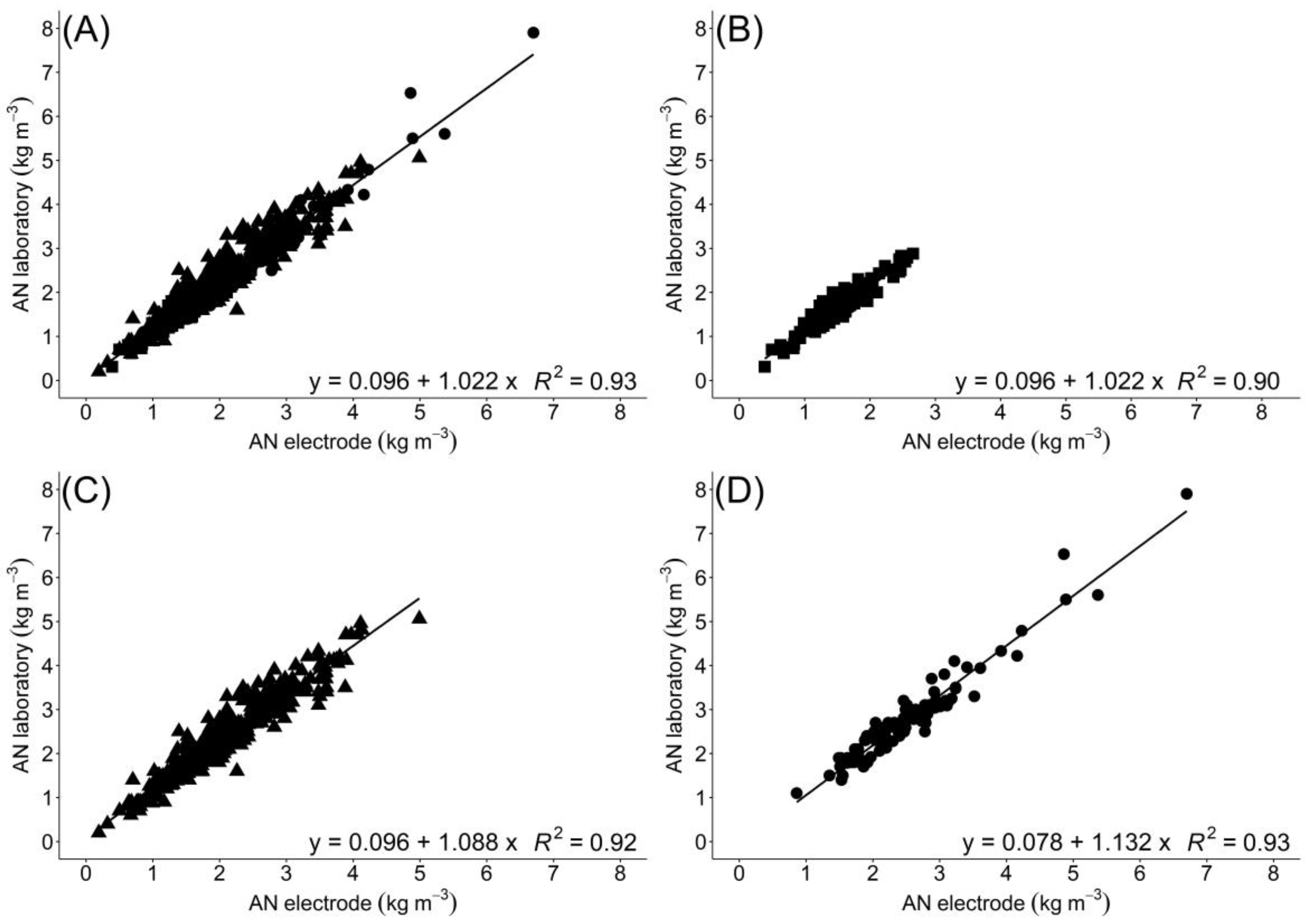 Agriculture 13 00477 g001