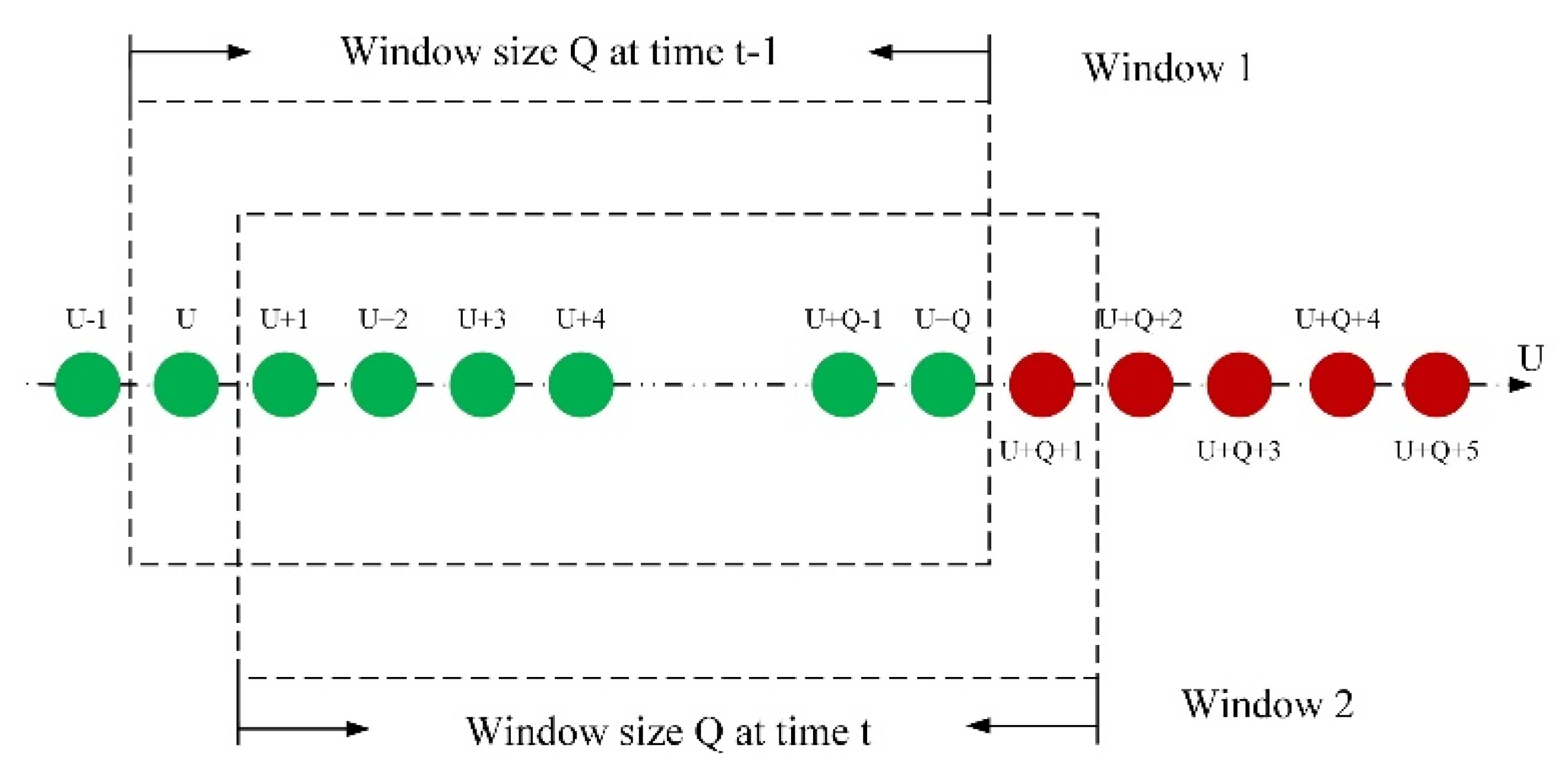 Agriculture 13 00480 g002