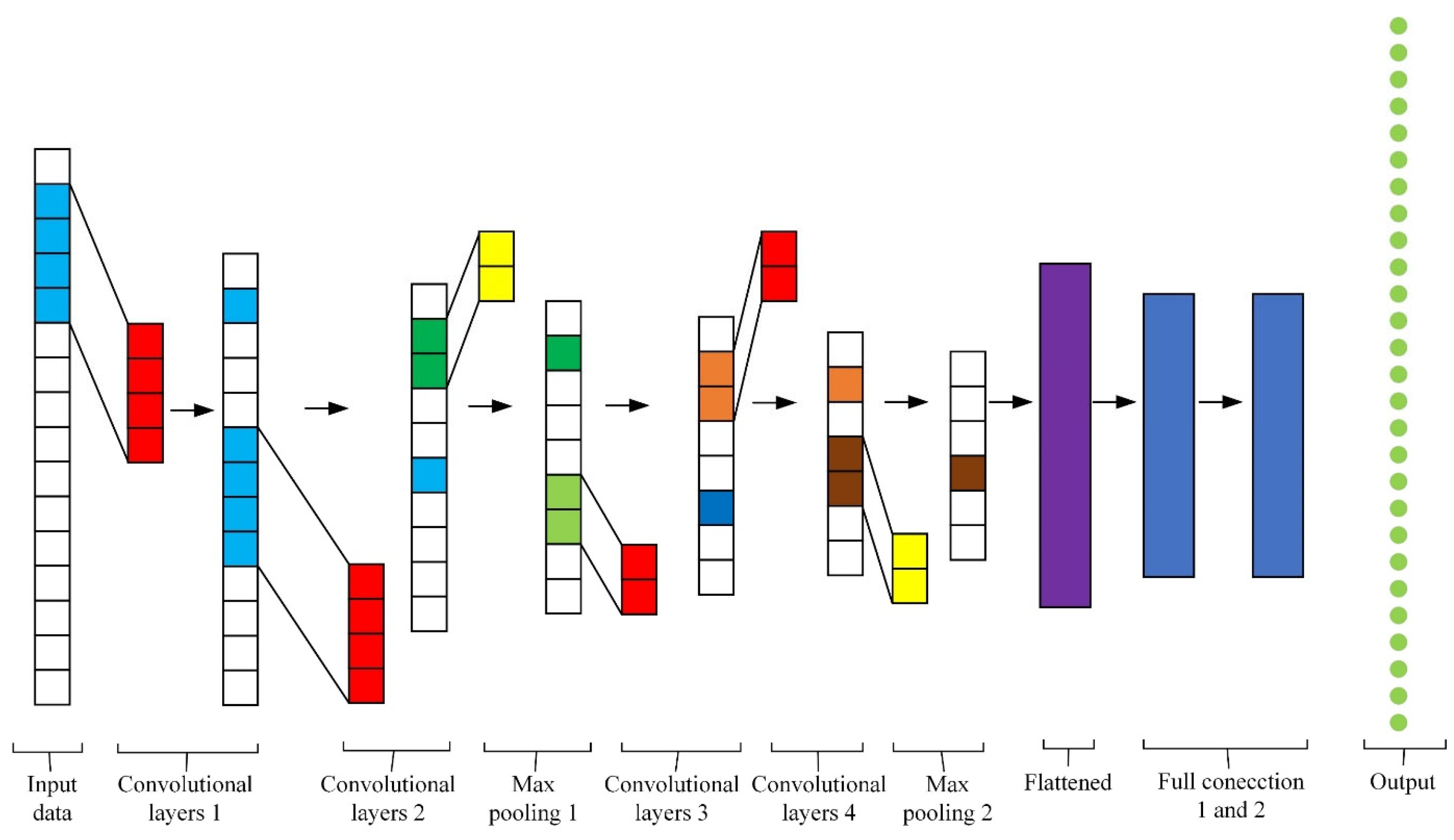 Agriculture 13 00480 g003