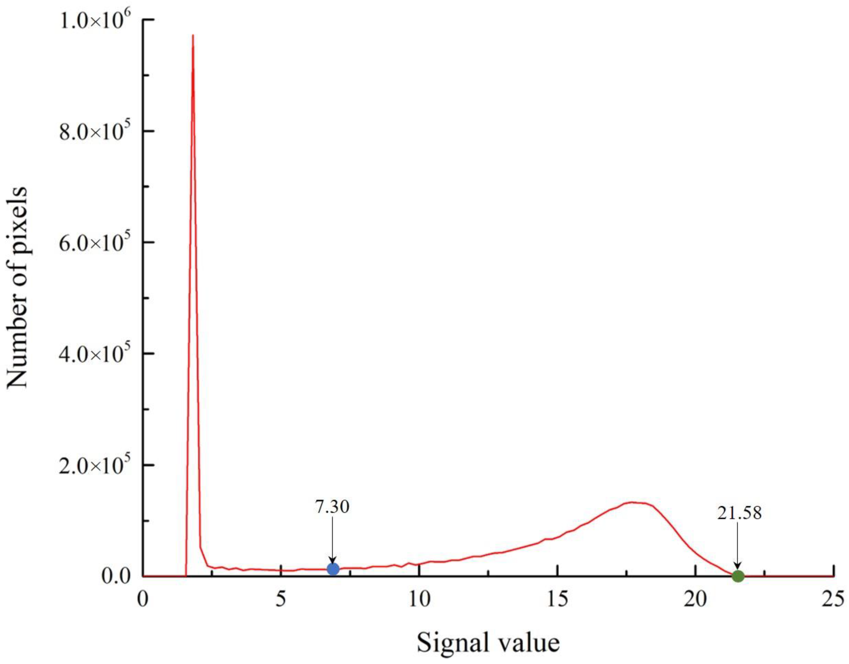 Agriculture 13 00486 g008 Agriculture 13 00486 g008