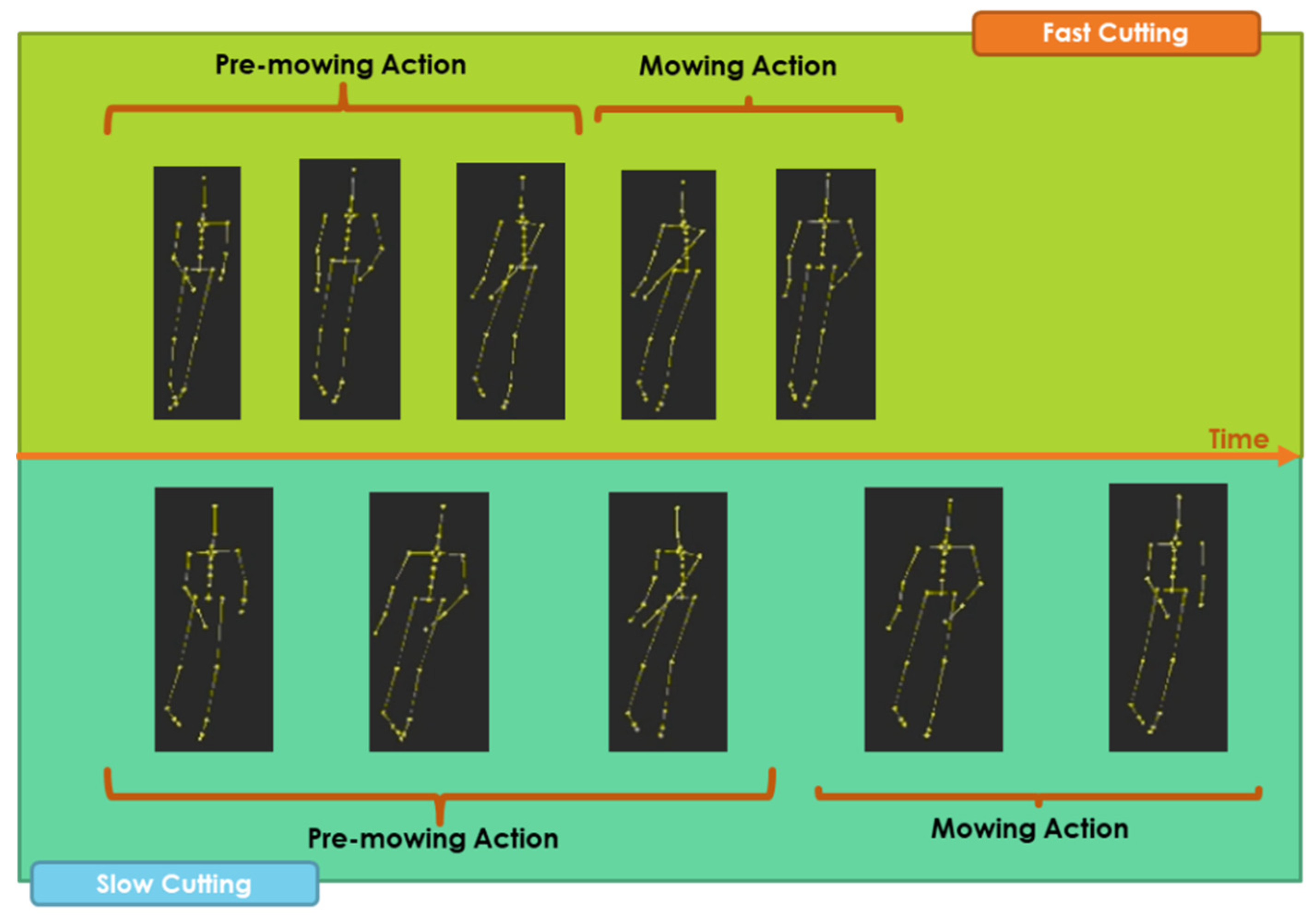 Agriculture 13 00489 g007