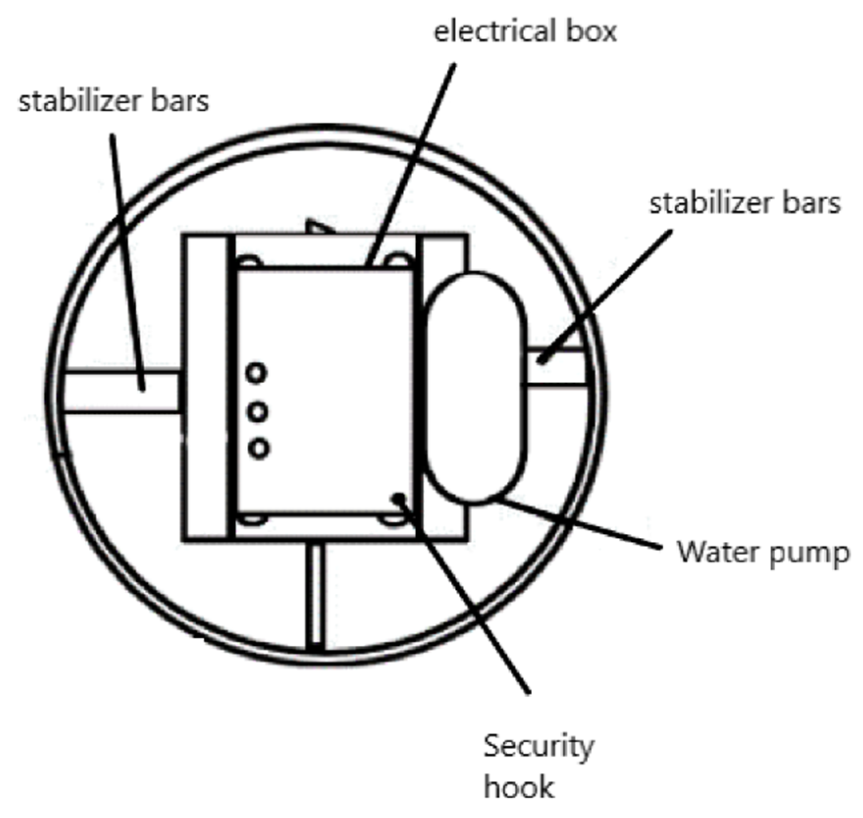 Agriculture 13 00490 g003