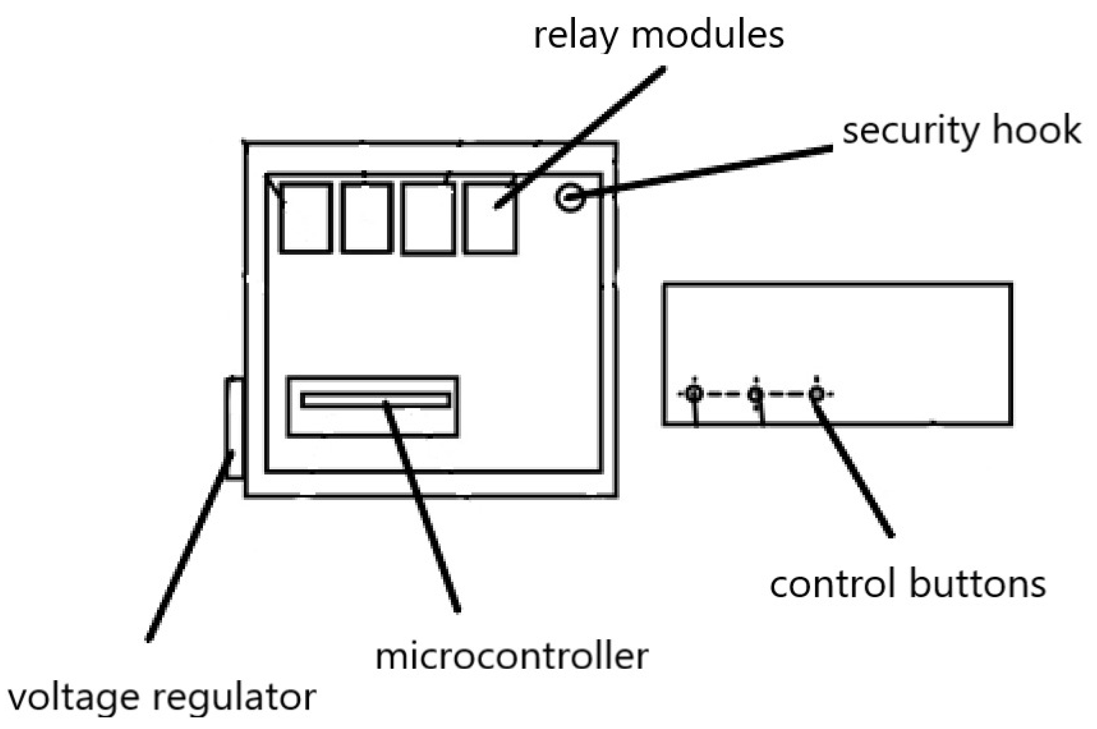 Agriculture 13 00490 g004