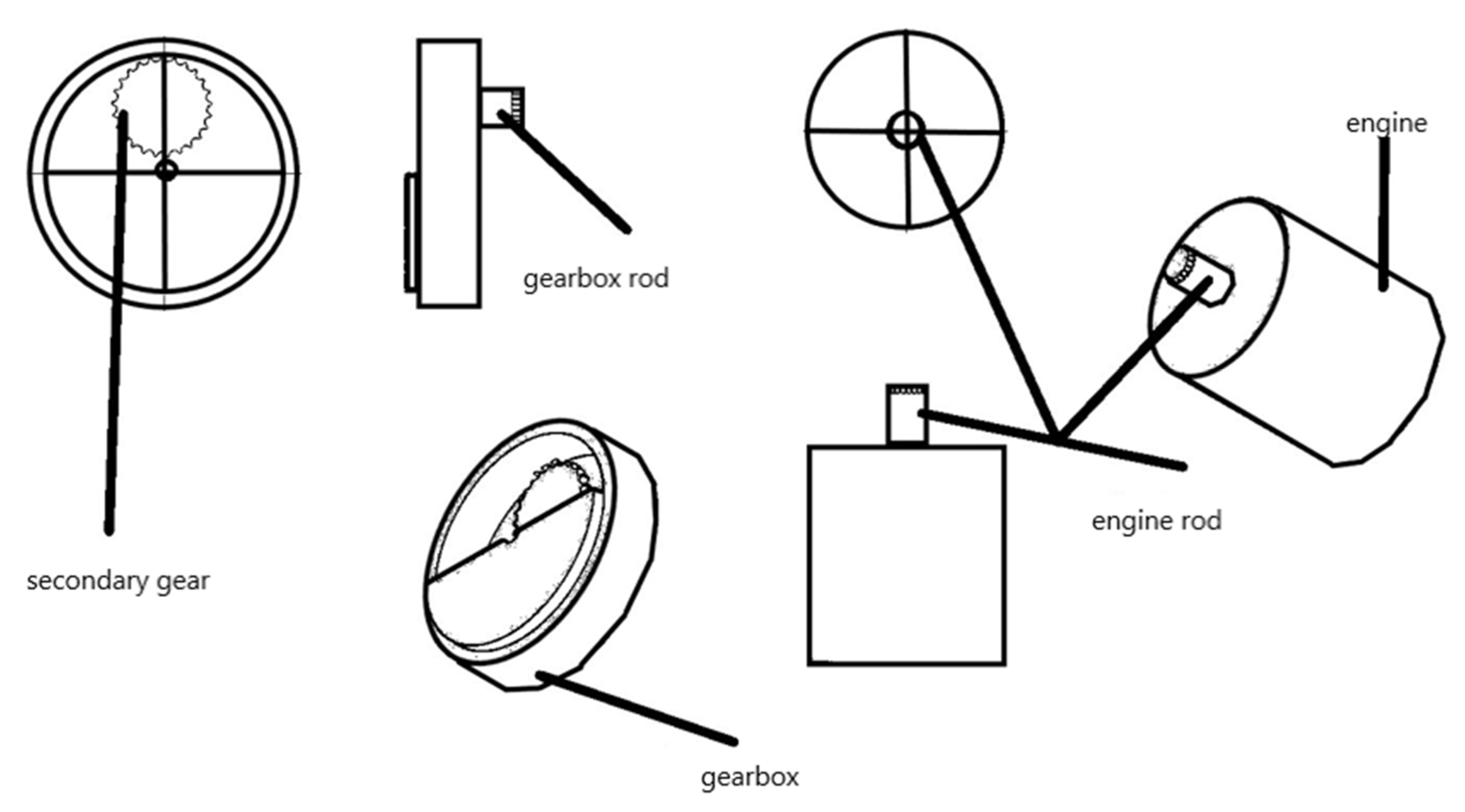 Agriculture 13 00490 g005
