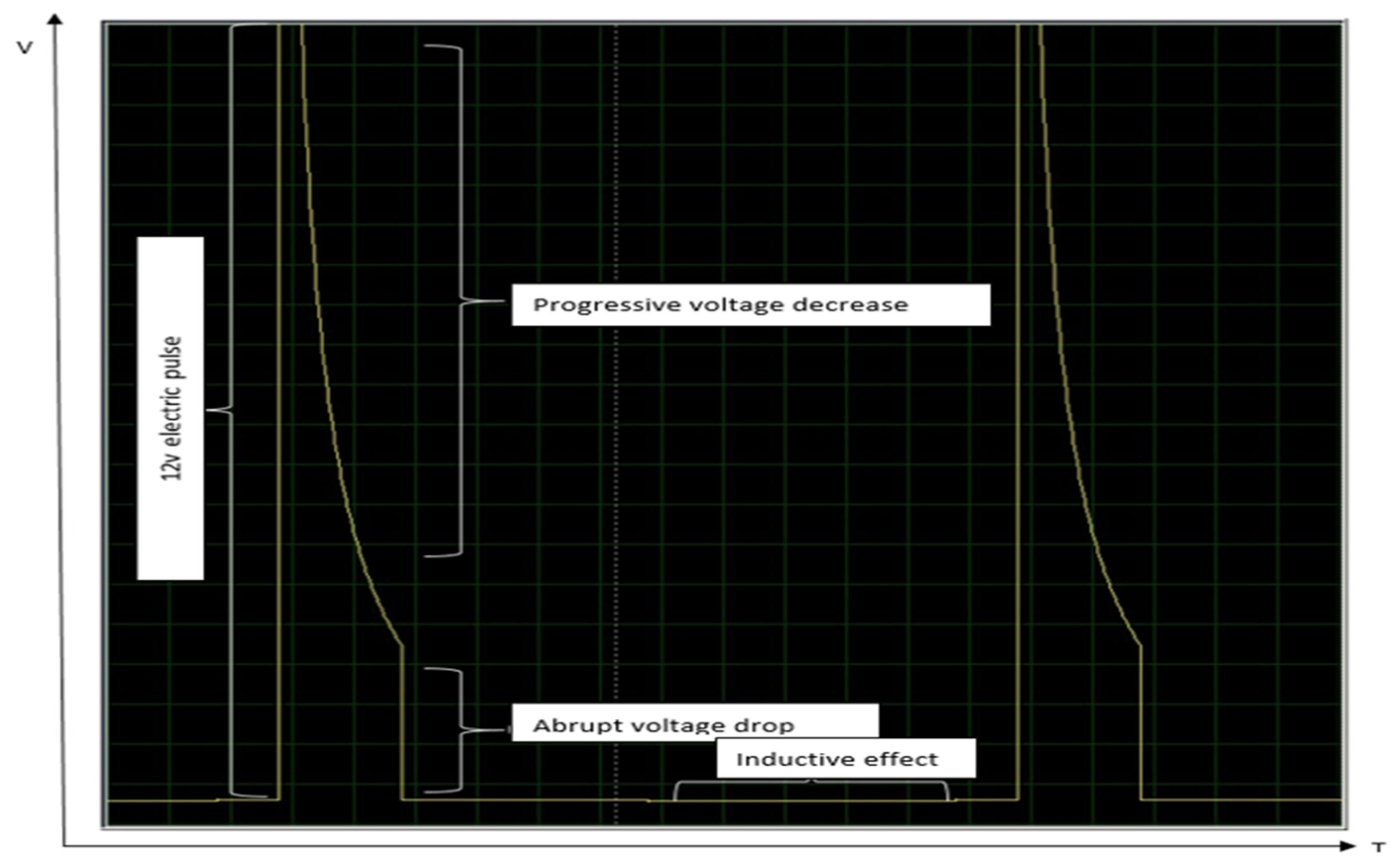 Agriculture 13 00490 g008