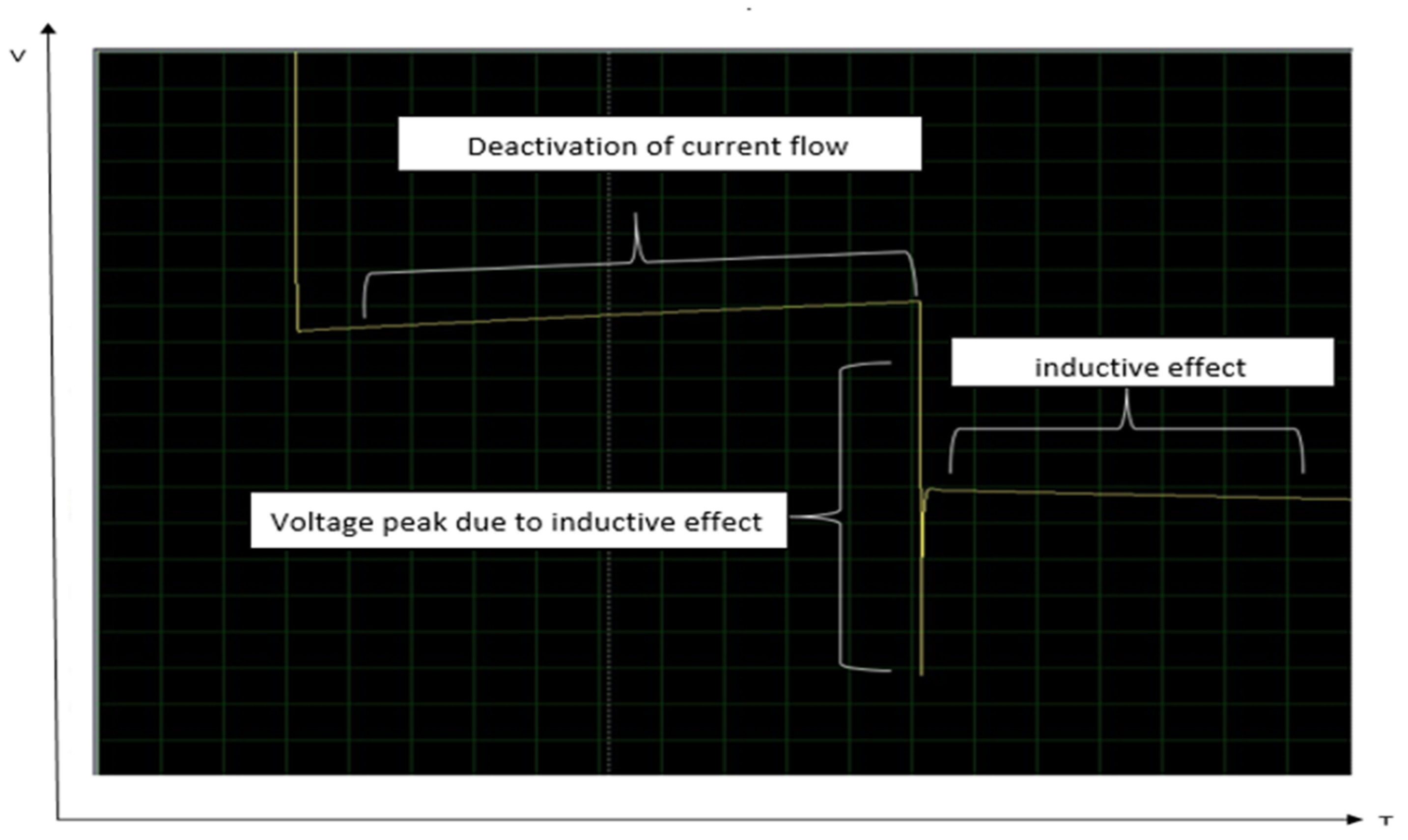 Agriculture 13 00490 g010