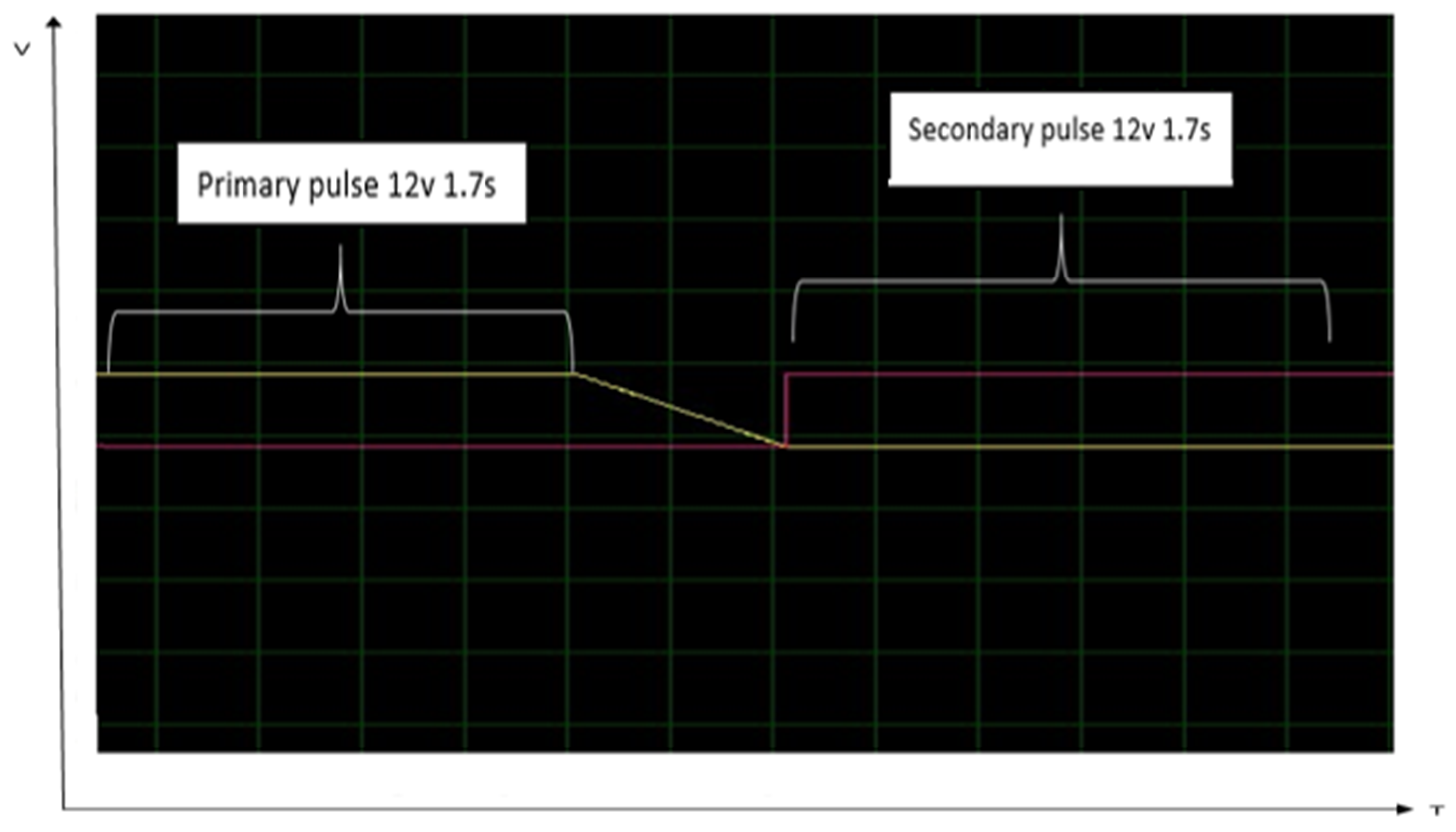 Agriculture 13 00490 g012