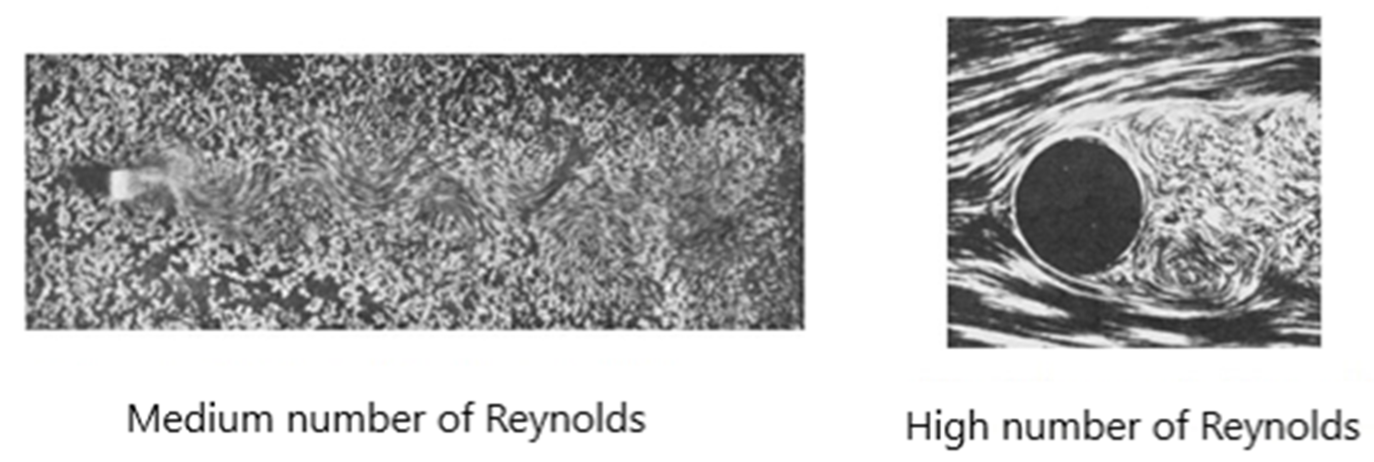 Agriculture 13 00490 g016