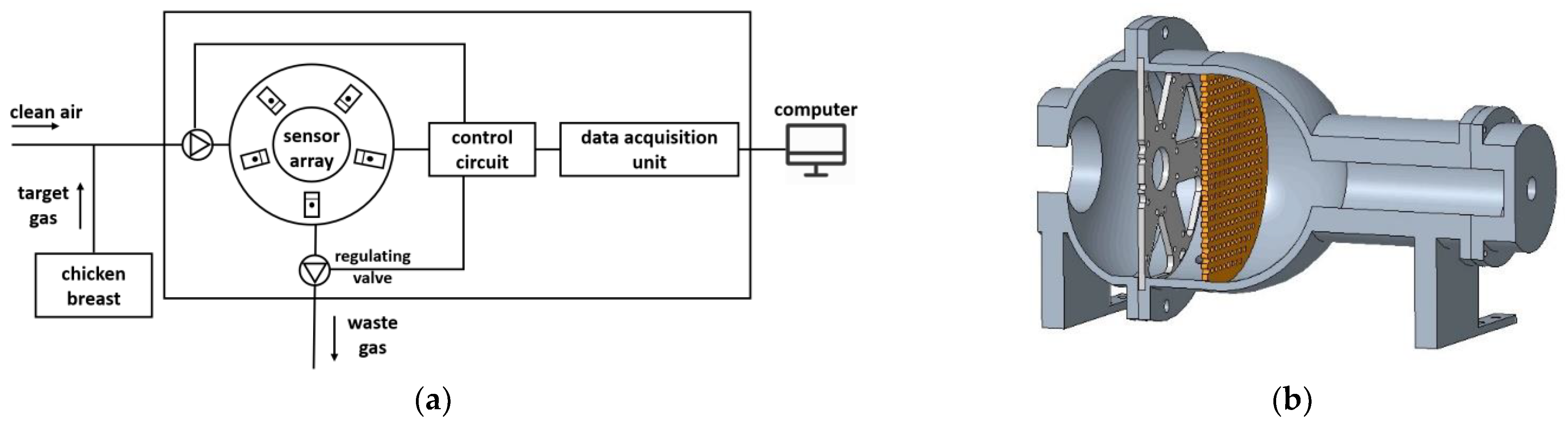 Agriculture 13 00496 g001