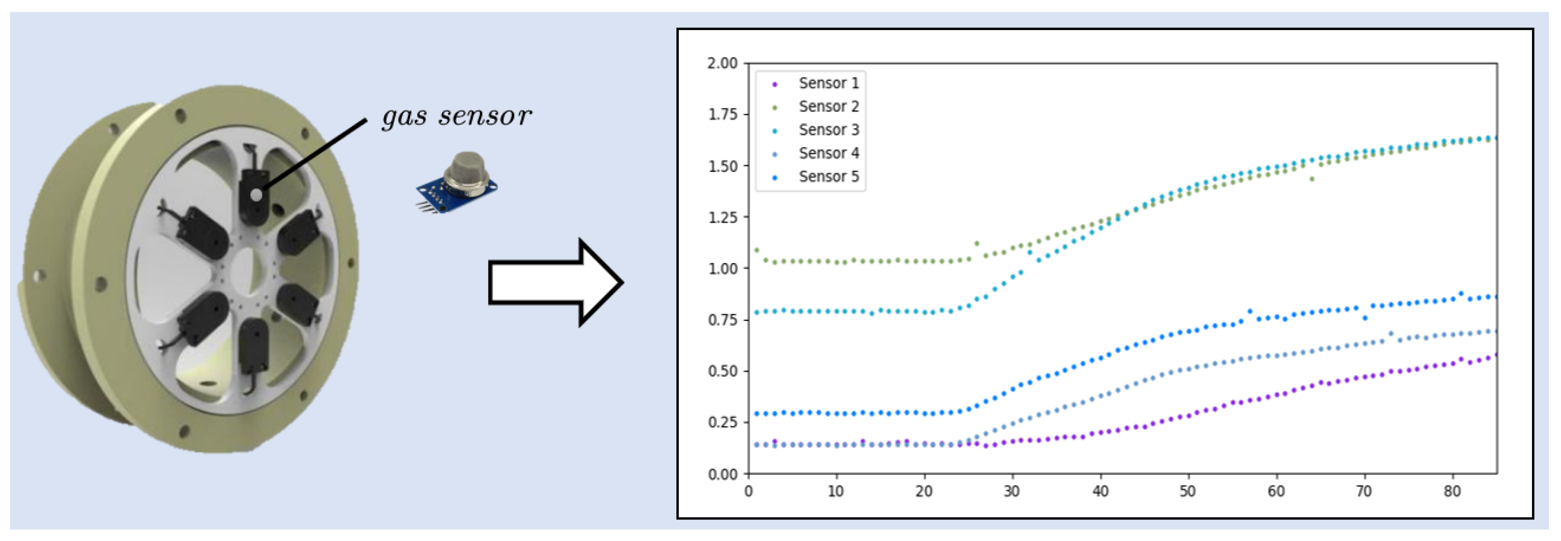 Agriculture 13 00496 g002