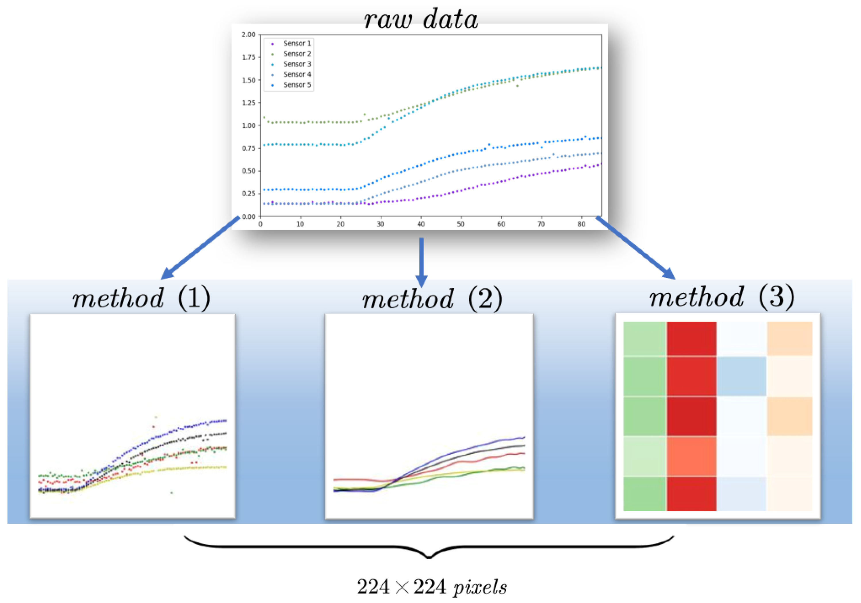 Agriculture 13 00496 g004