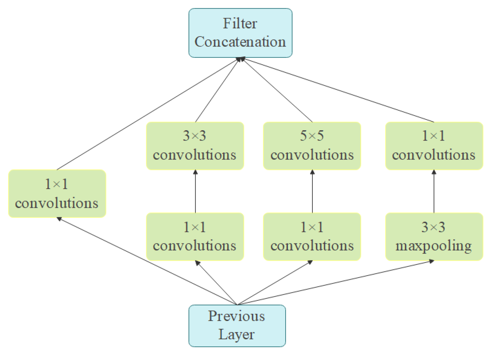 Agriculture 13 00496 g010