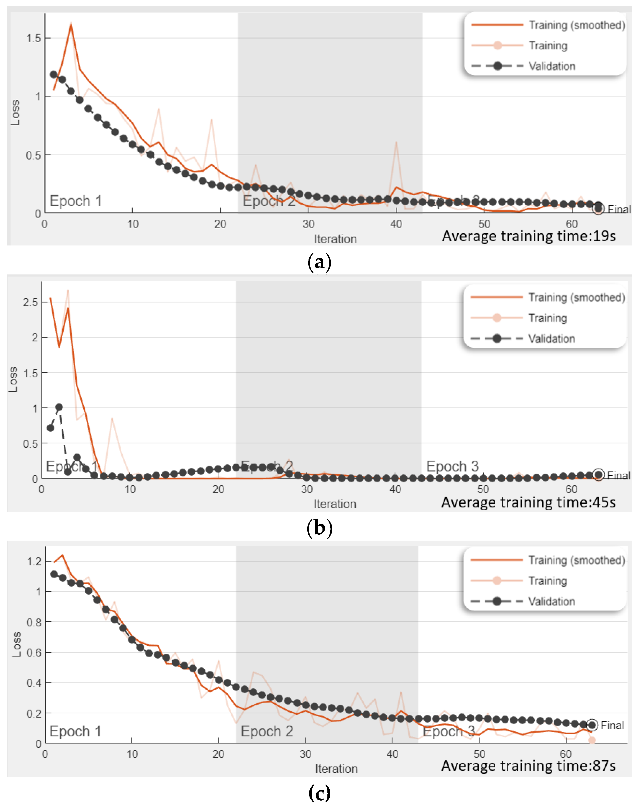 Agriculture 13 00496 g014