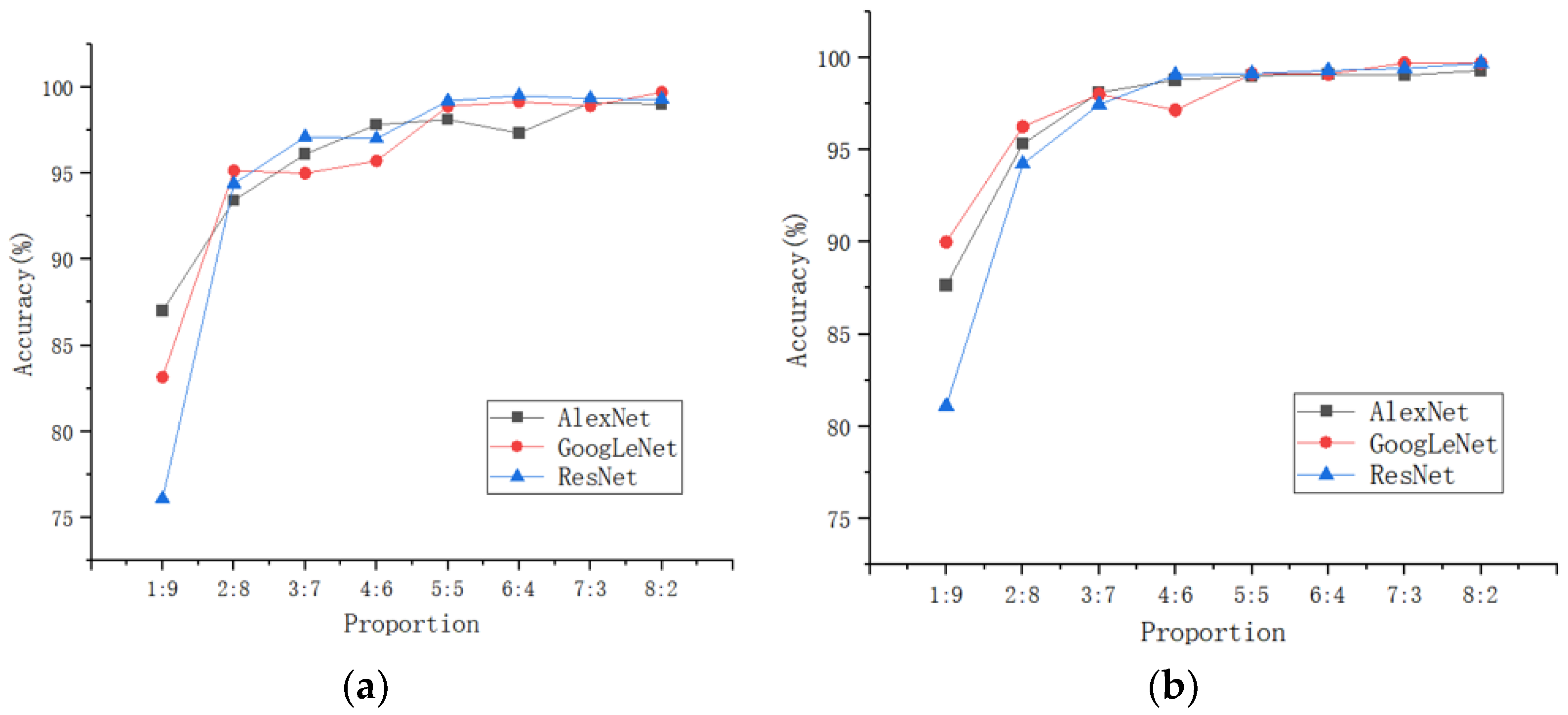 Agriculture 13 00496 g016a