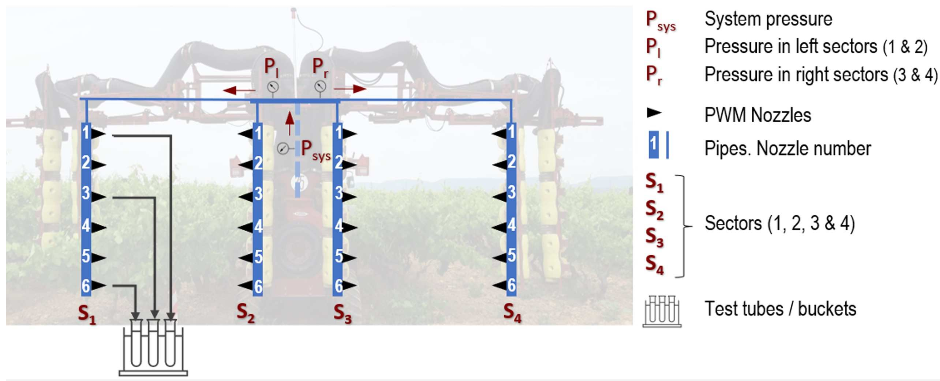 Agriculture 13 00499 g003