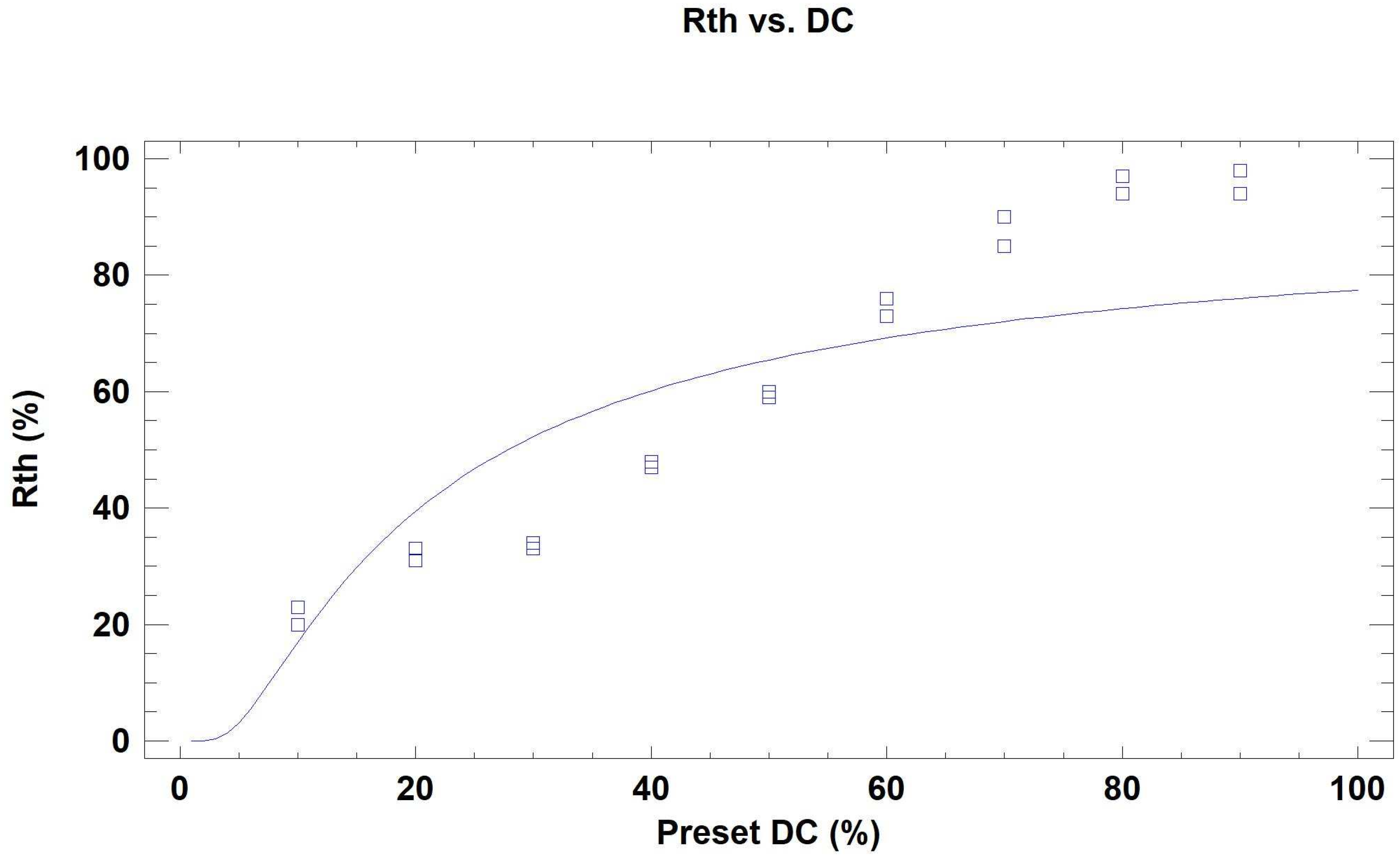 Agriculture 13 00499 g006