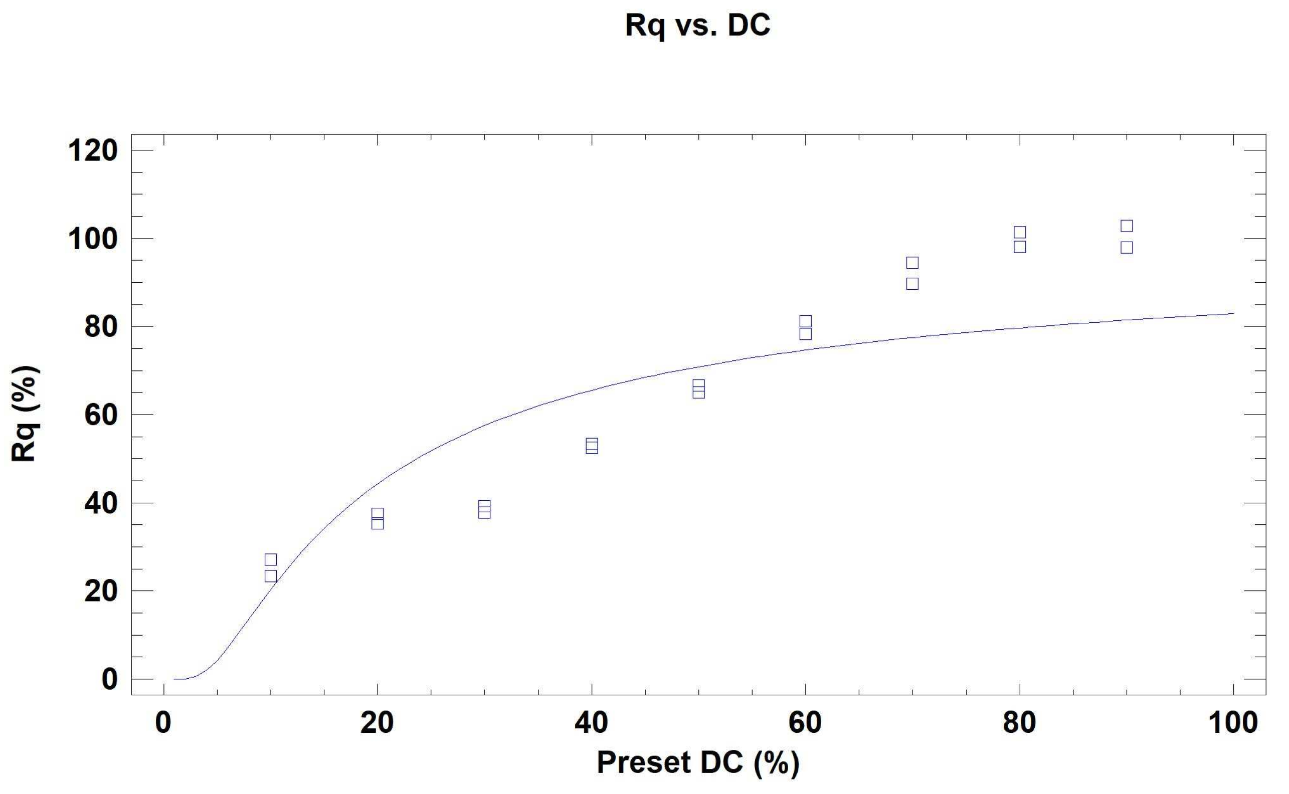 Agriculture 13 00499 g007