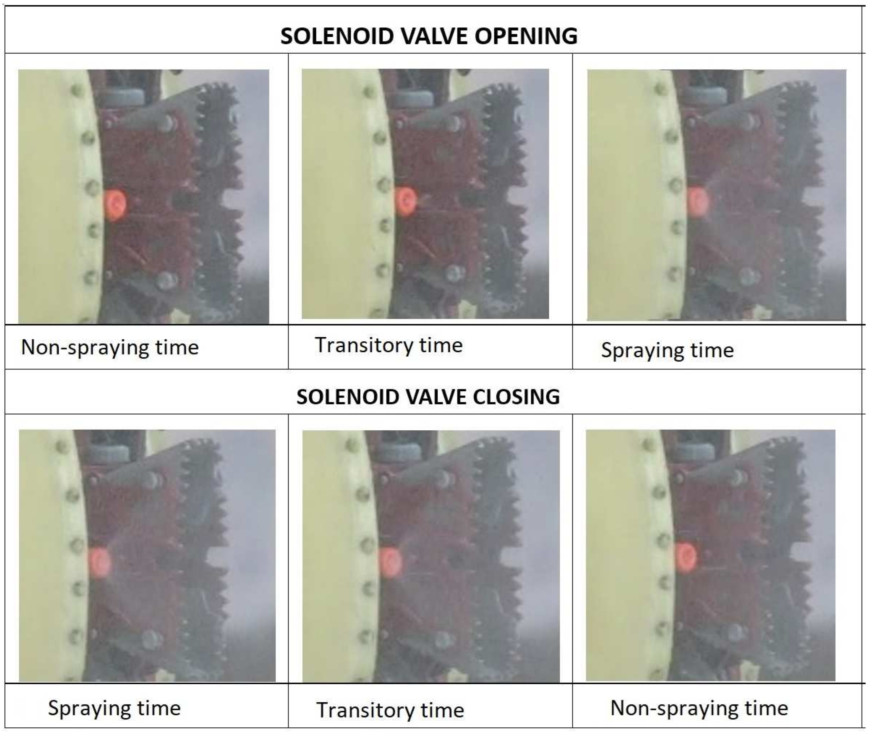 Agriculture 13 00499 g008