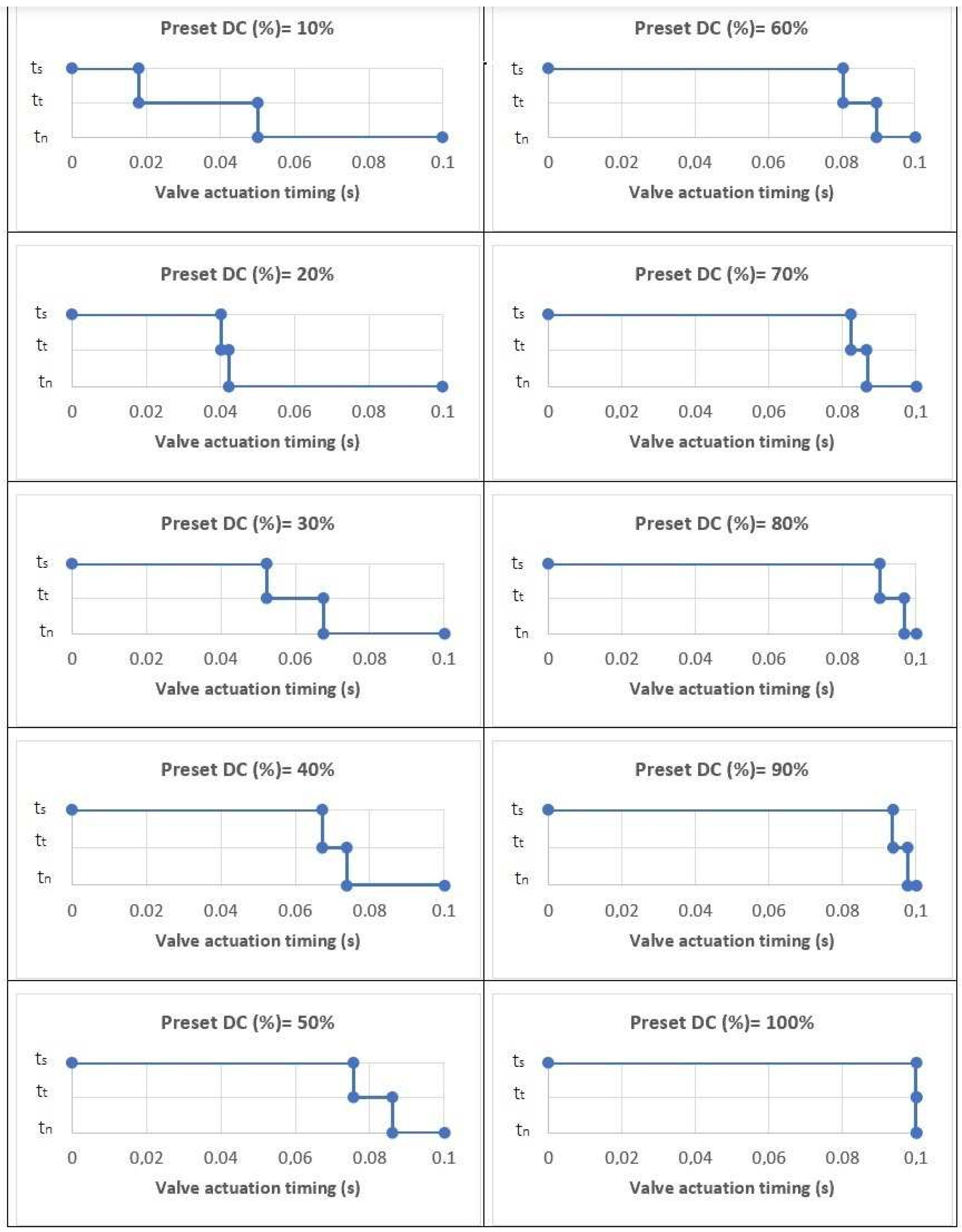 Agriculture 13 00499 g009