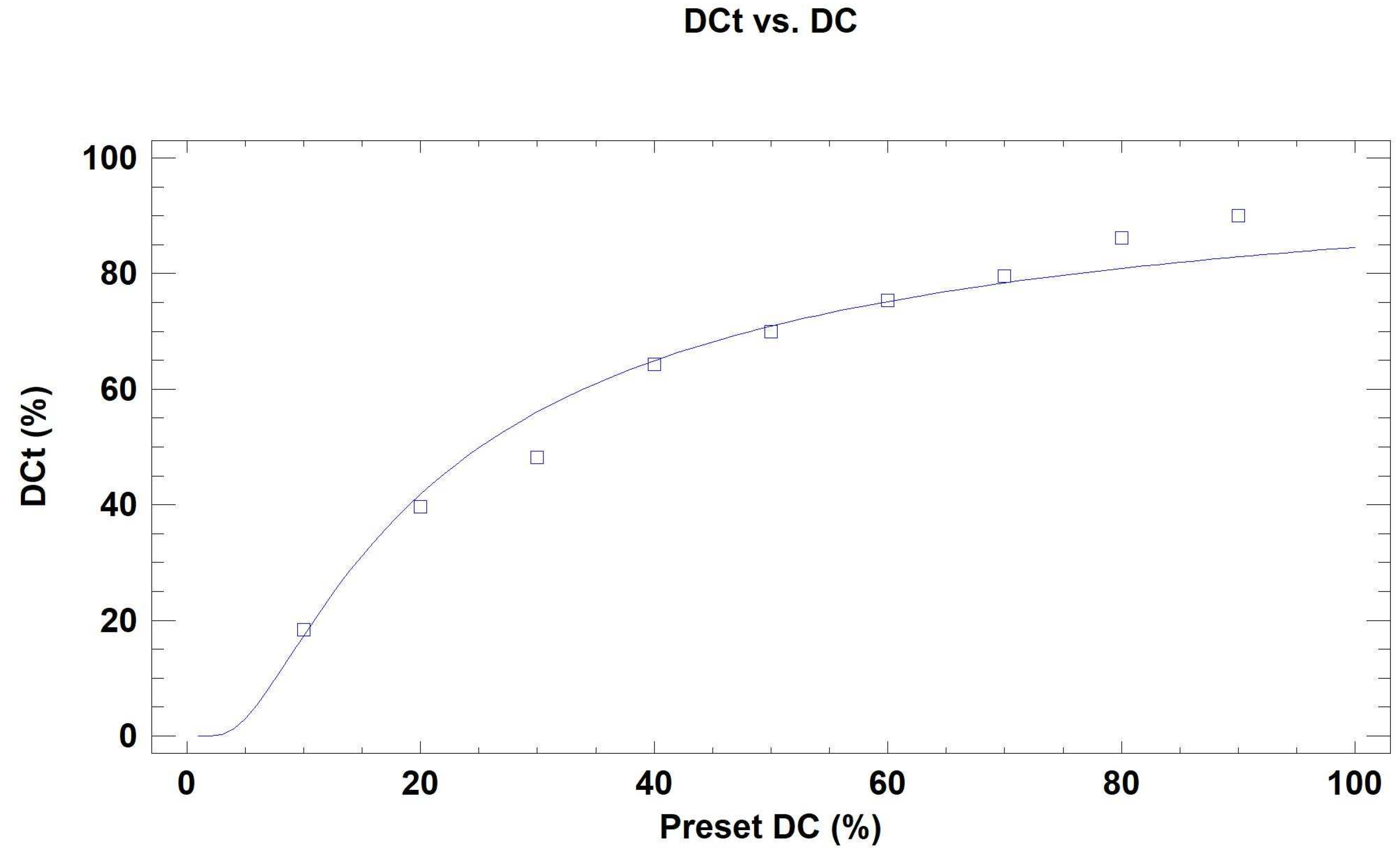 Agriculture 13 00499 g012