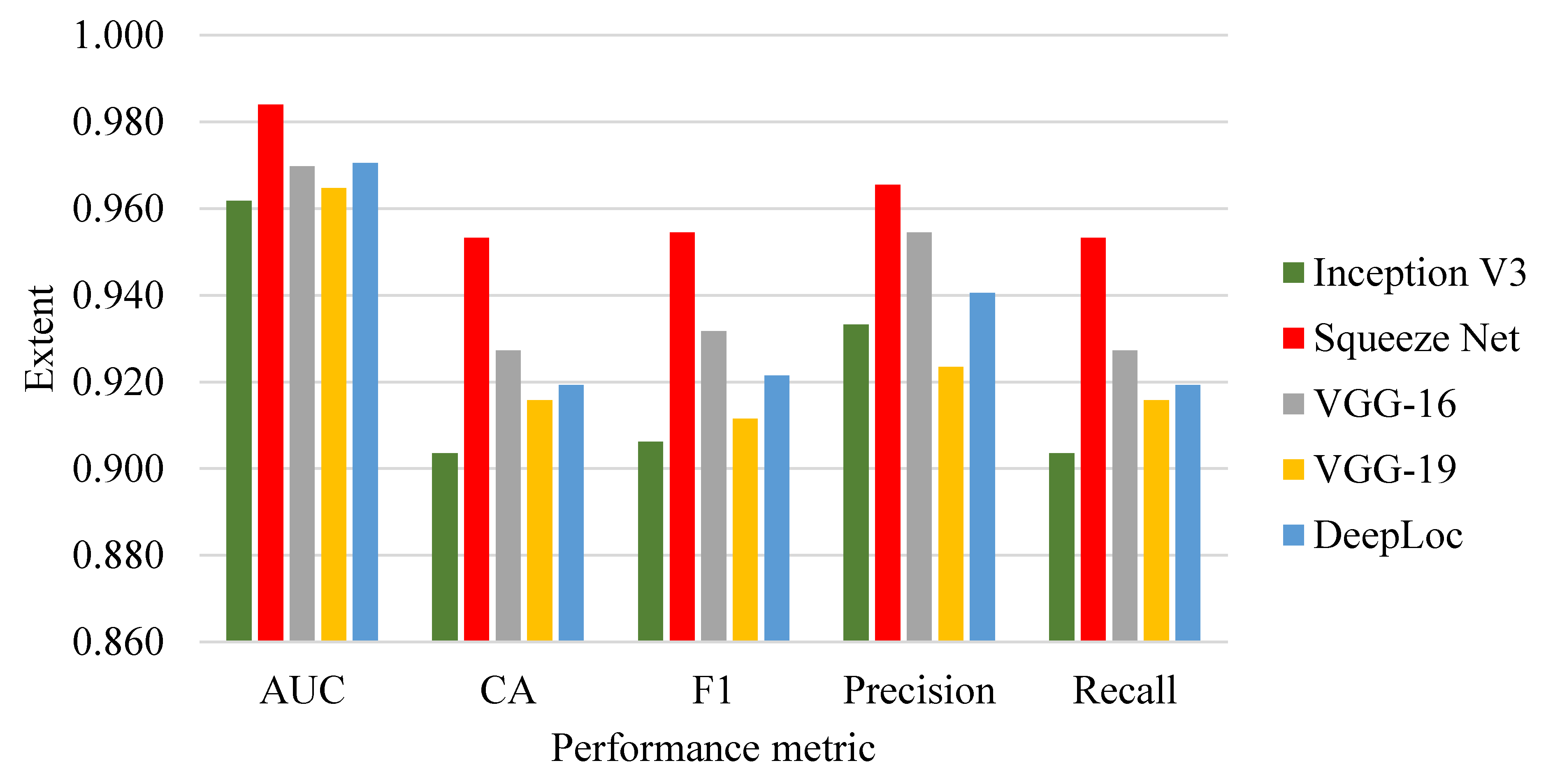 Agriculture 13 00500 g006 Agriculture 13 00500 g006