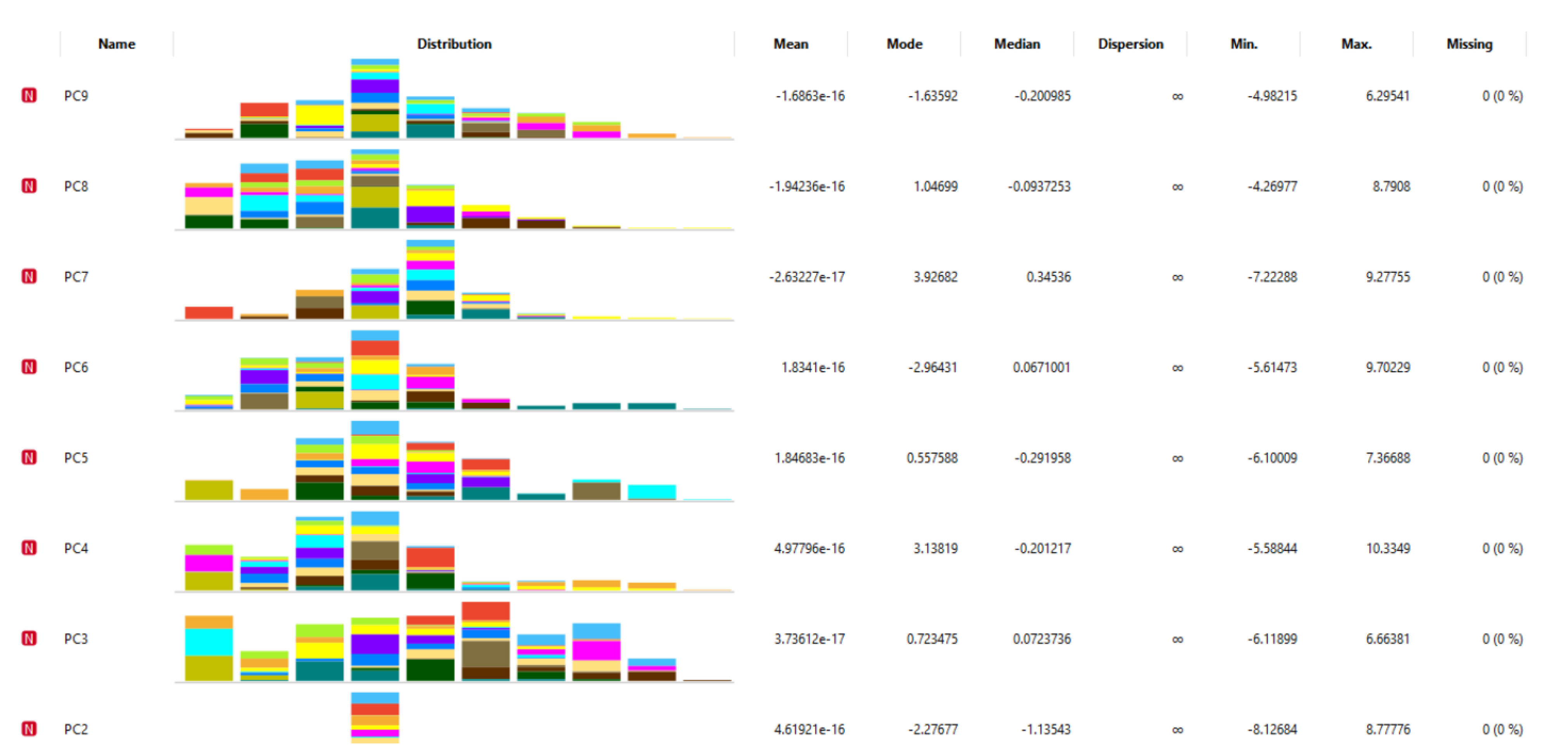 Agriculture 13 00500 g008 Agriculture 13 00500 g008