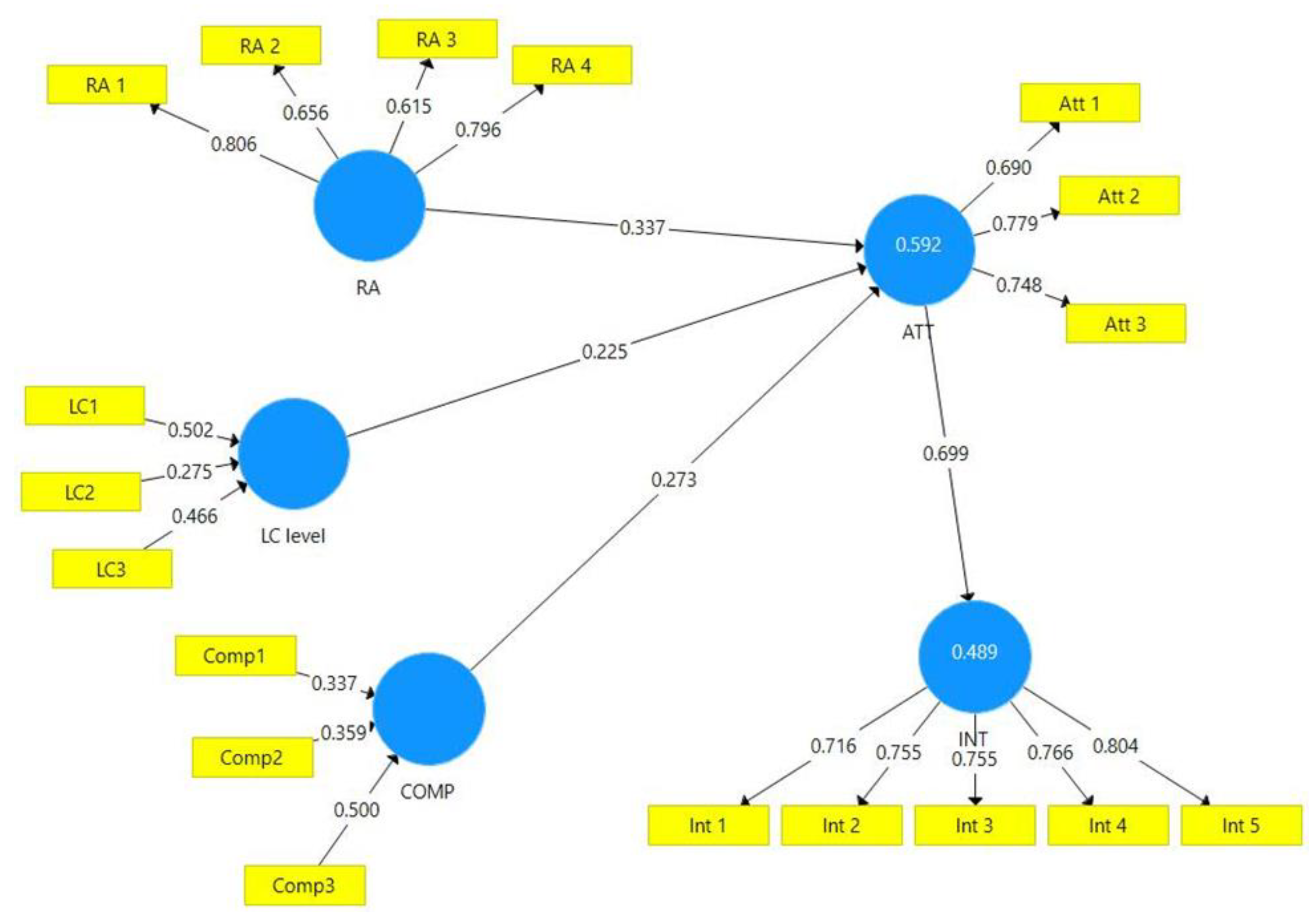 Agriculture 13 00503 g005