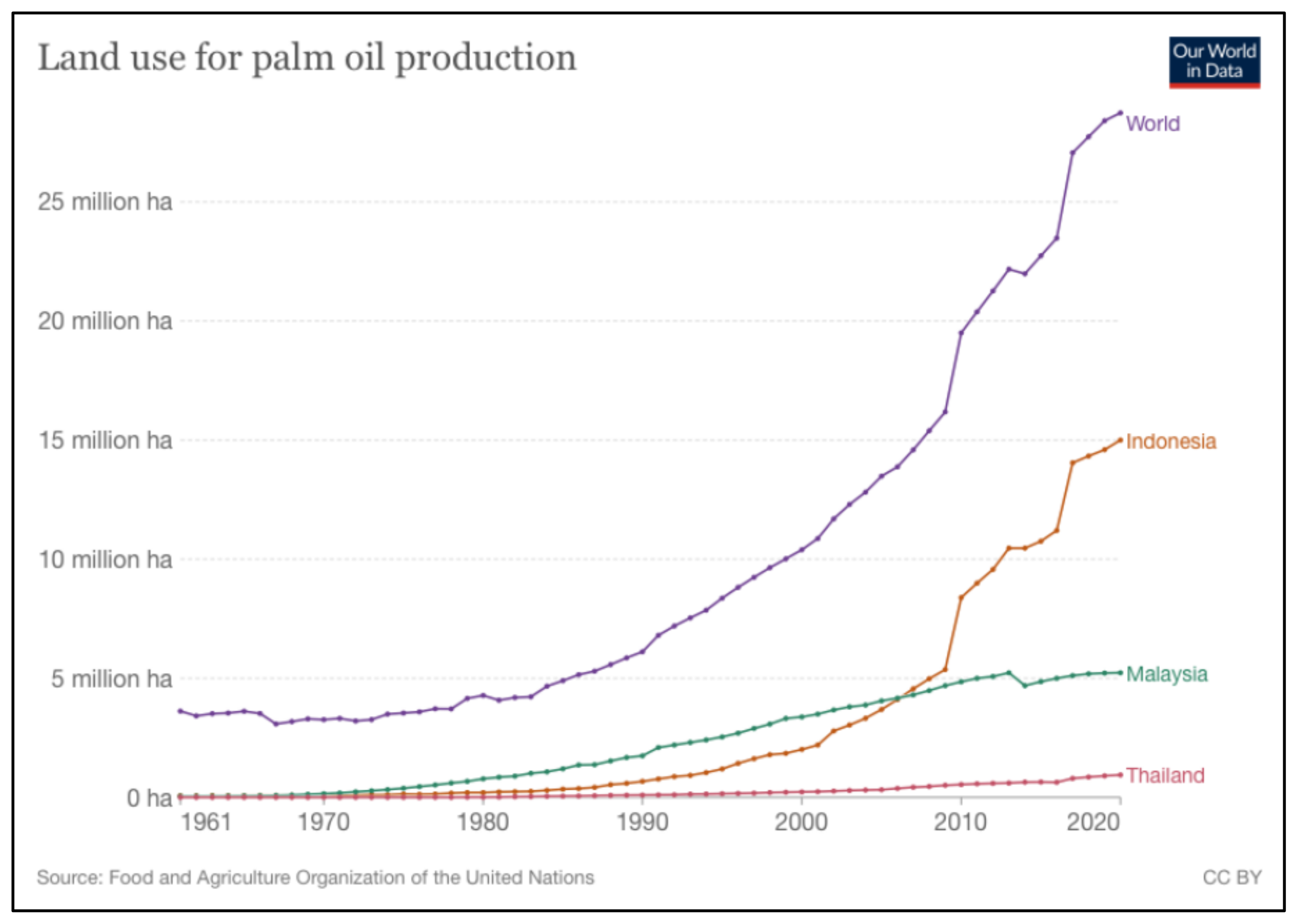 Agriculture 13 00504 g001
