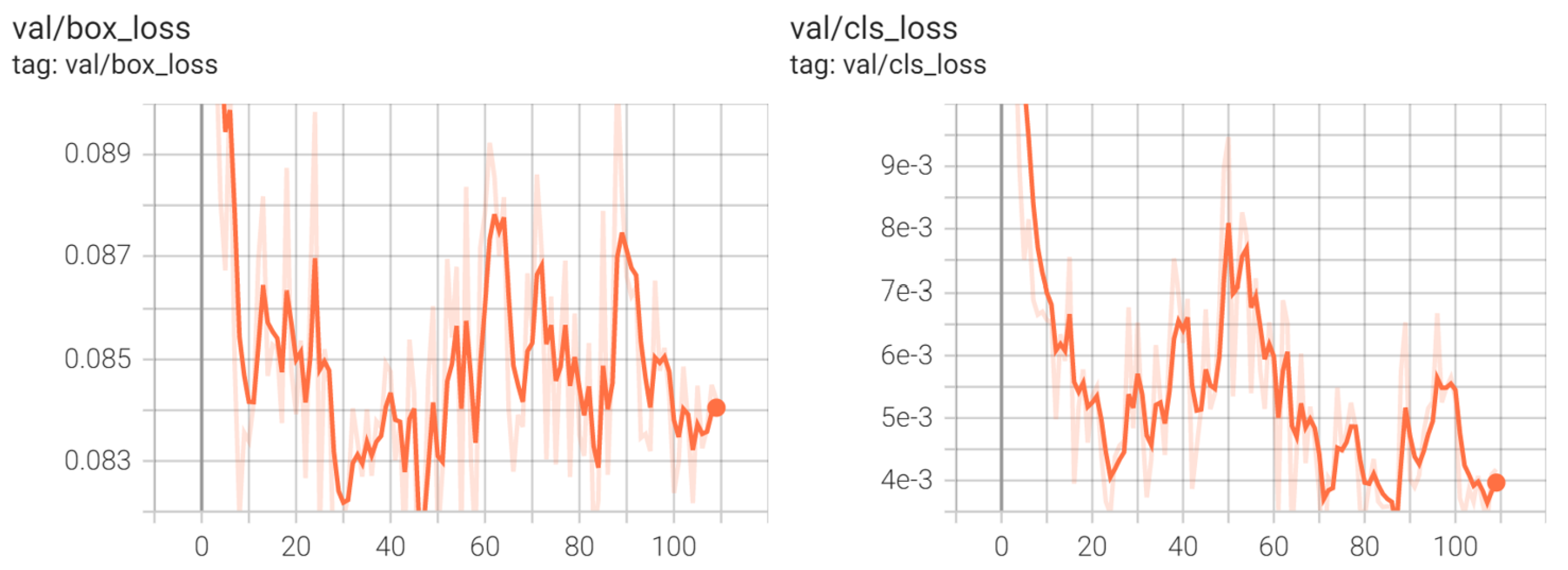 Agriculture 13 00510 g019