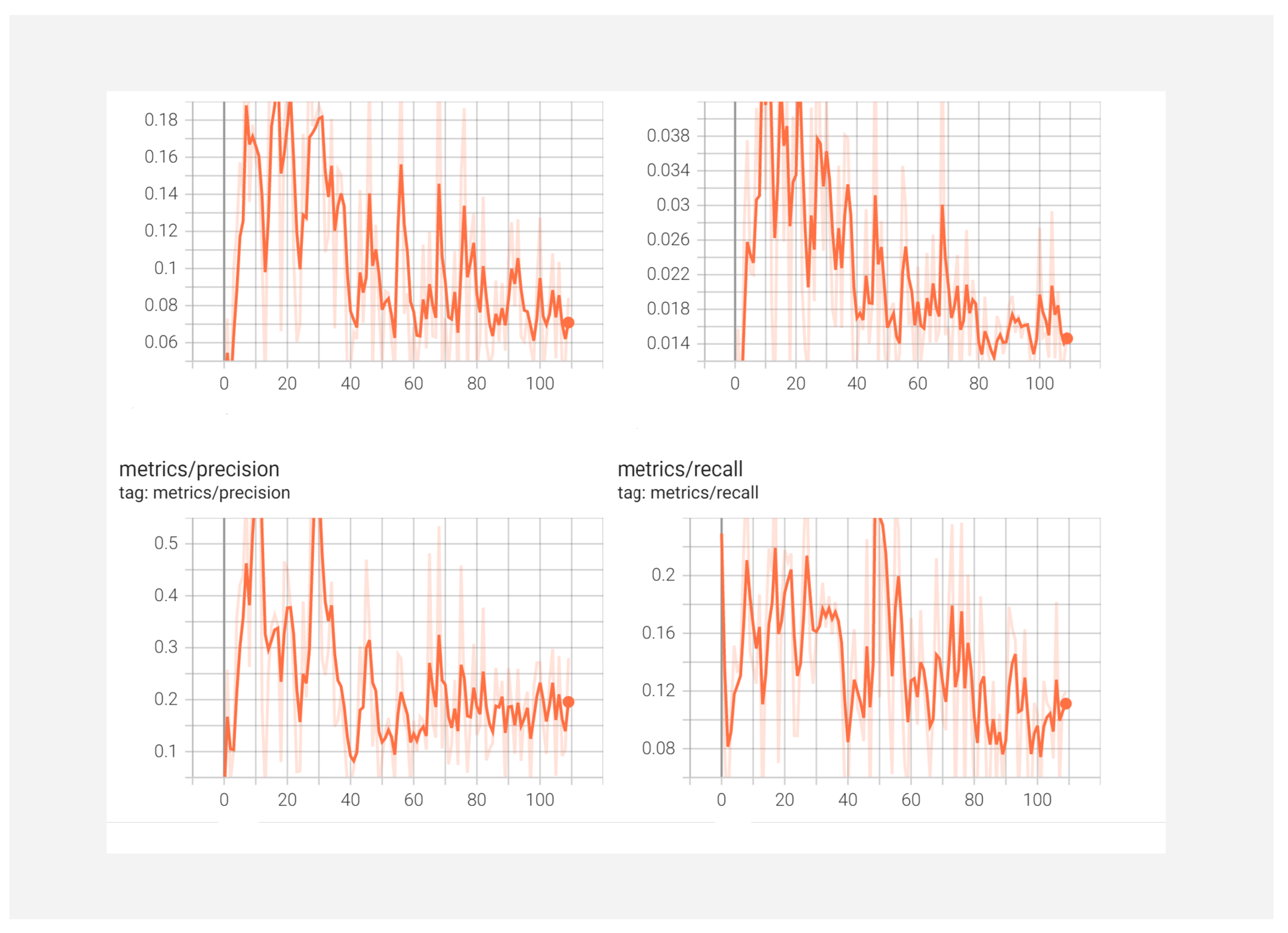 Agriculture 13 00510 g020