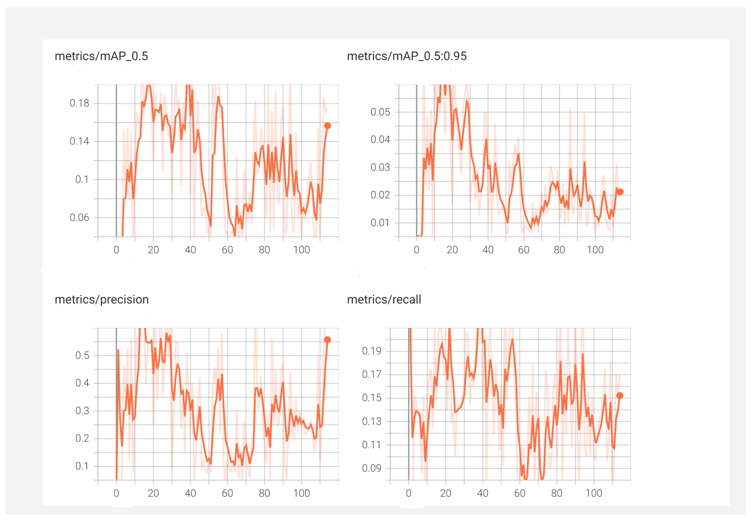 Agriculture 13 00510 g021