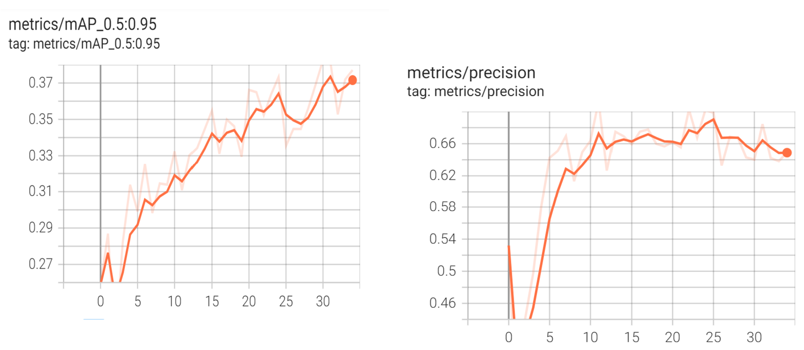 Agriculture 13 00510 g023