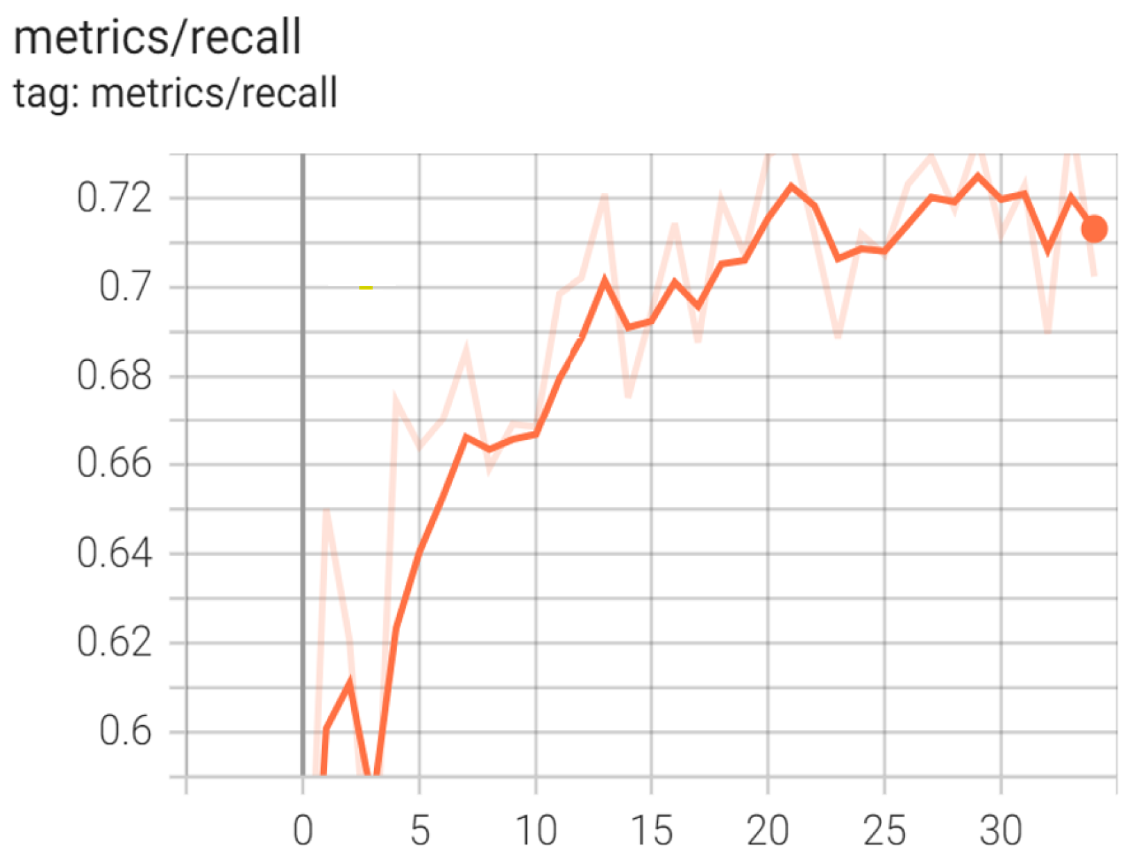 Agriculture 13 00510 g024